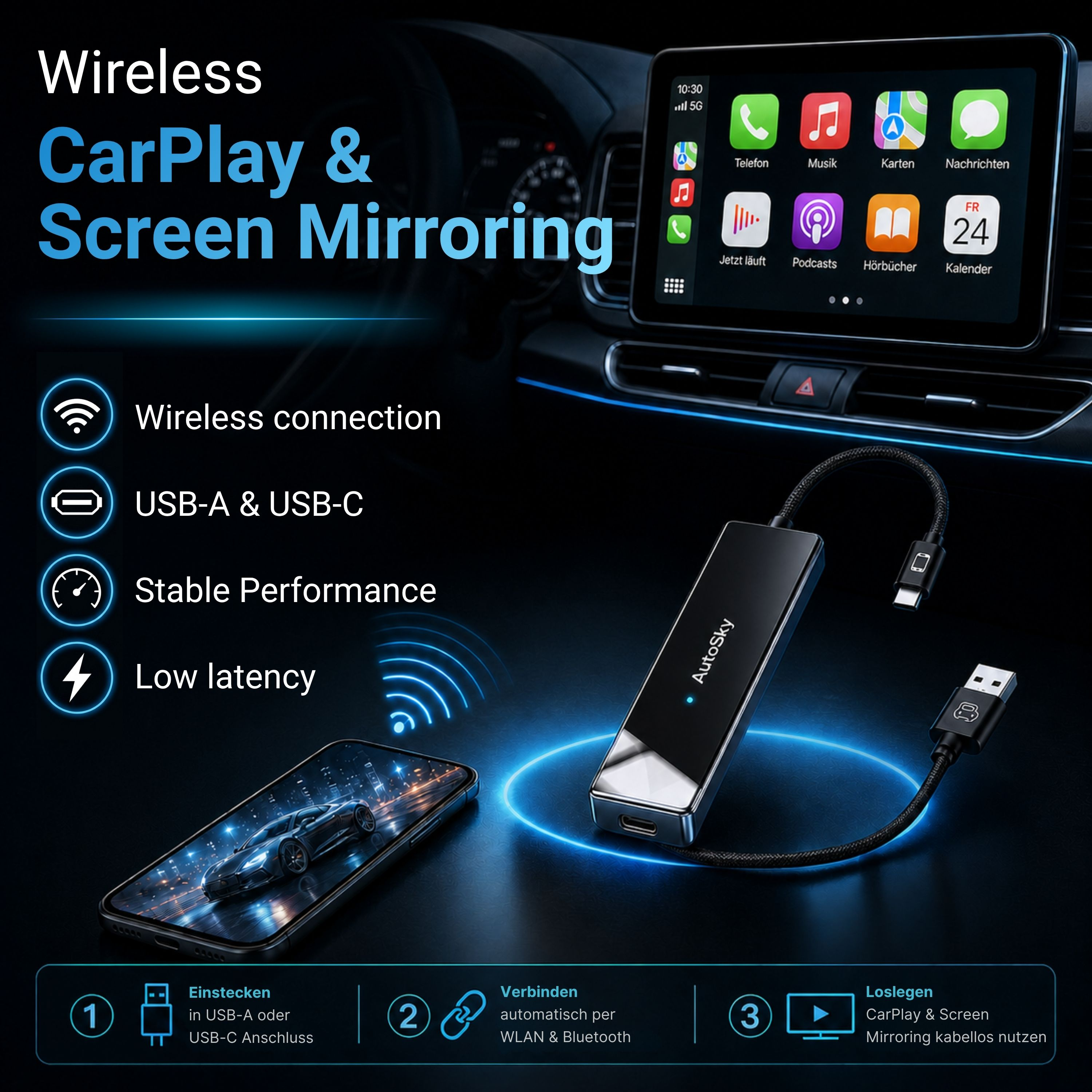 Drahtlose CarPlay & Screen Mirroring Verbindung mit AutoSky Dongle, USB-A/C & Smartphone.