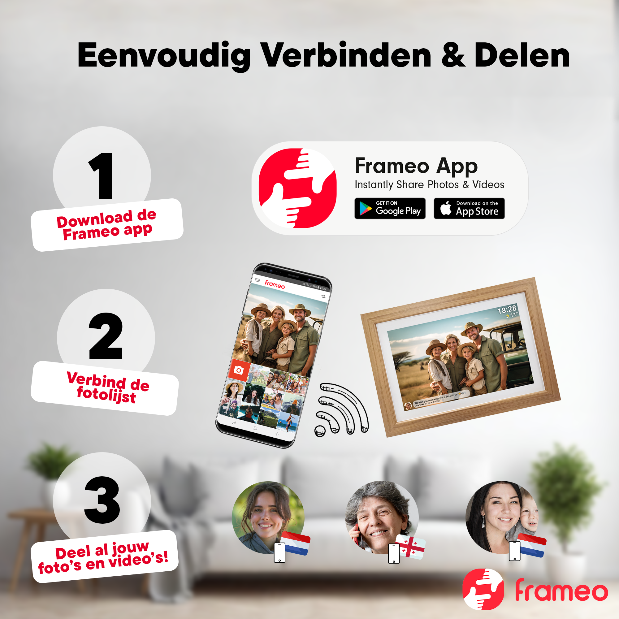 Instrucciones: Descarga la app, conecta el marco, comparte fotos. Muestra dispositivos y personas.