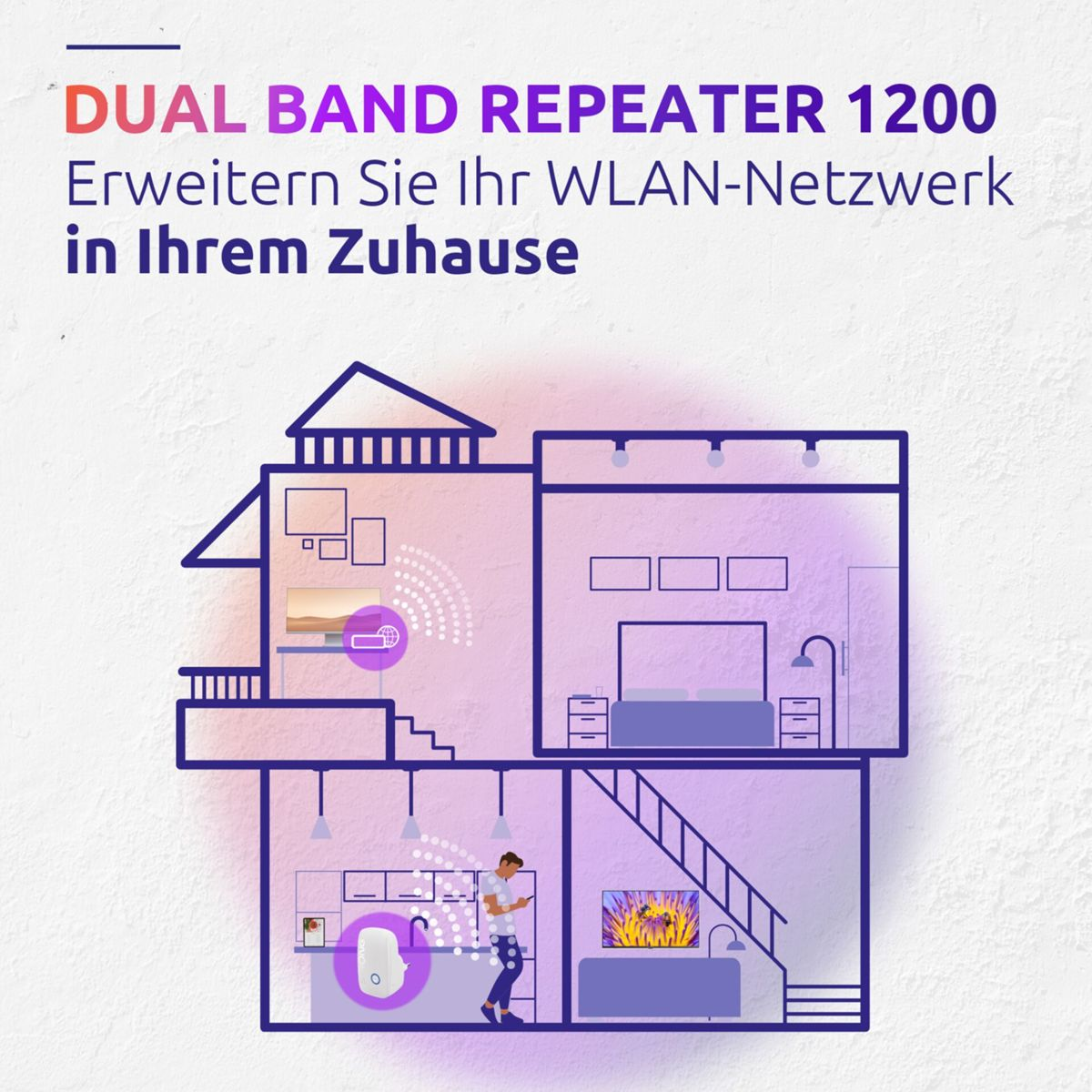 Illustration eines Hauses mit WLAN-Signalübertragung. Ein Repeater ist im Erdgeschoss platziert.