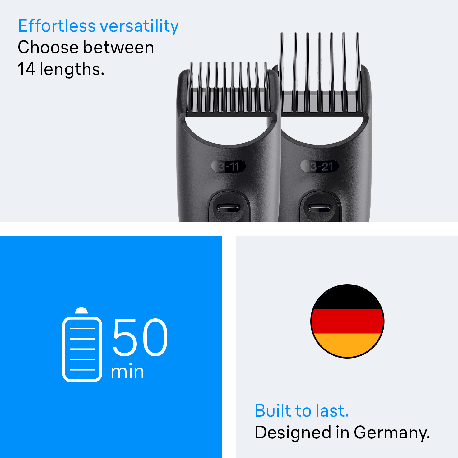 Zwei Haarschneidemaschinenvorsätze, ein Akkusymbol mit 50 Min. und die deutsche Flagge.