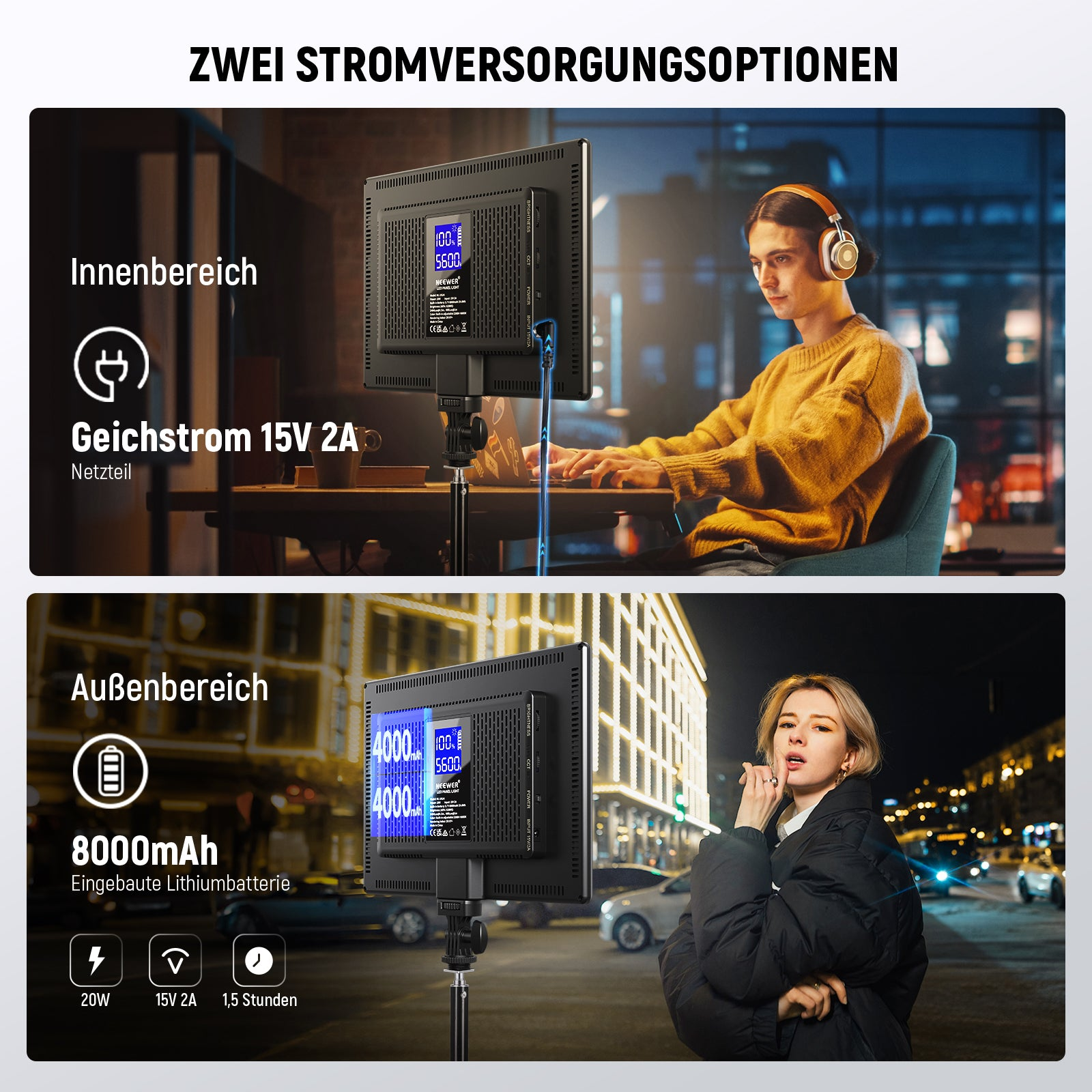 Zwei Stromversorgungsoptionen: Innenbereich mit Netzteil, Außenbereich mit 8000mAh Batterie.