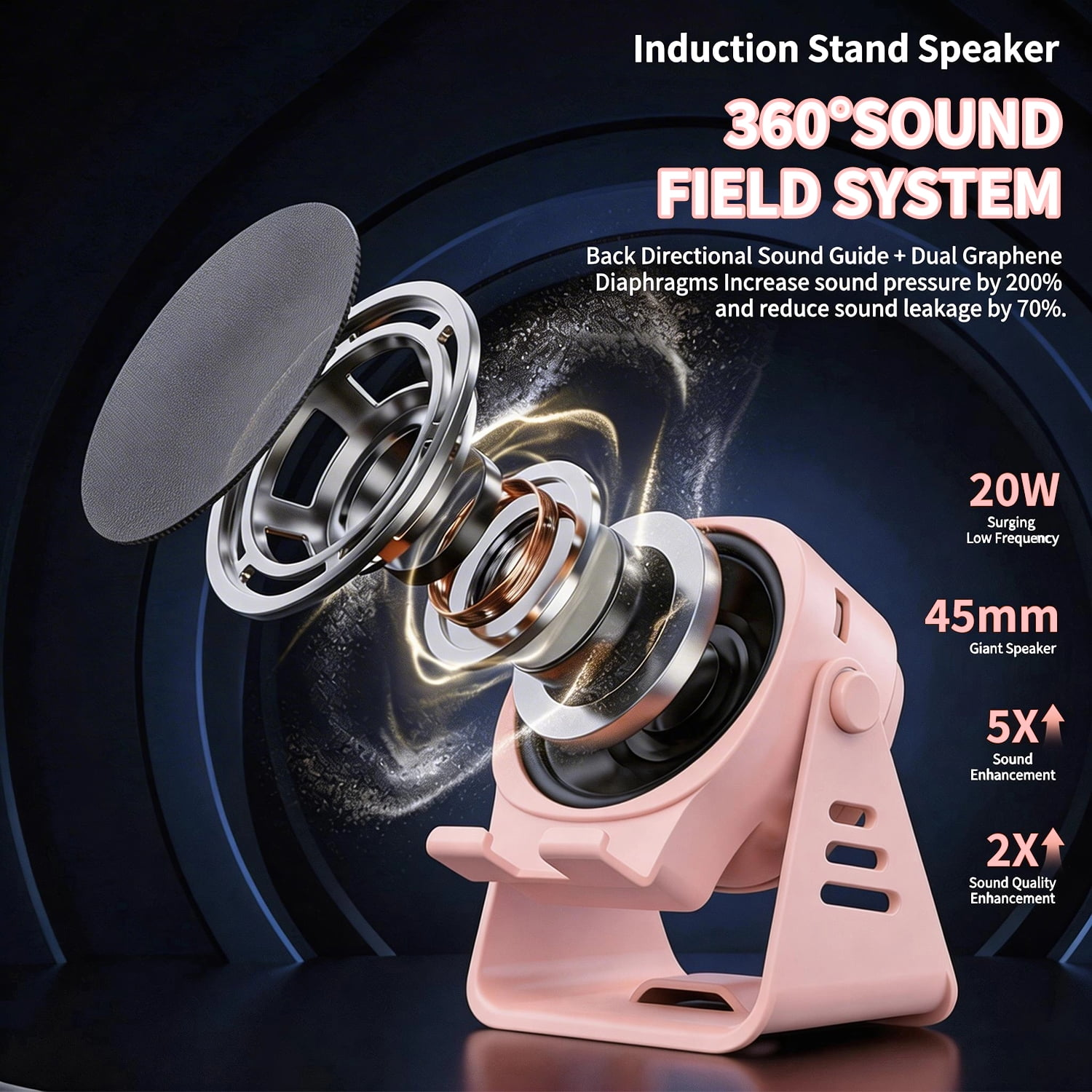 Pinker Induktionslautsprecher mit 360-Grad-Soundsystem. Explosionsansicht zeigt Lautsprecherkomponenten.