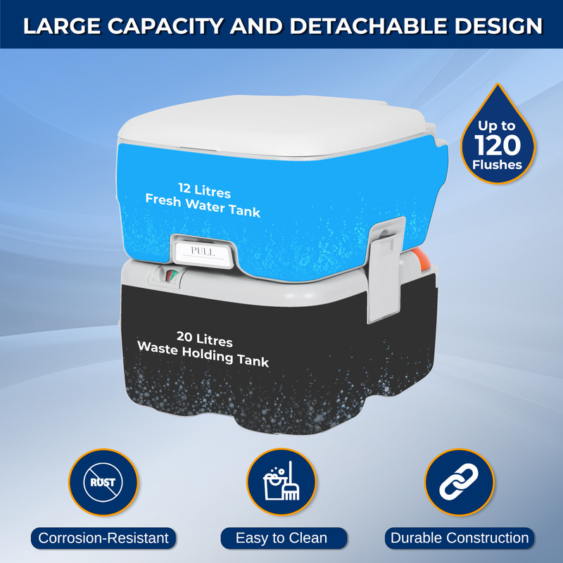 Eine weiß-blau-schwarze tragbare Toilette mit einem 12-Liter-Frischwassertank und einem 20-Liter-Abwassertank, die Merkmale hervorhebt.