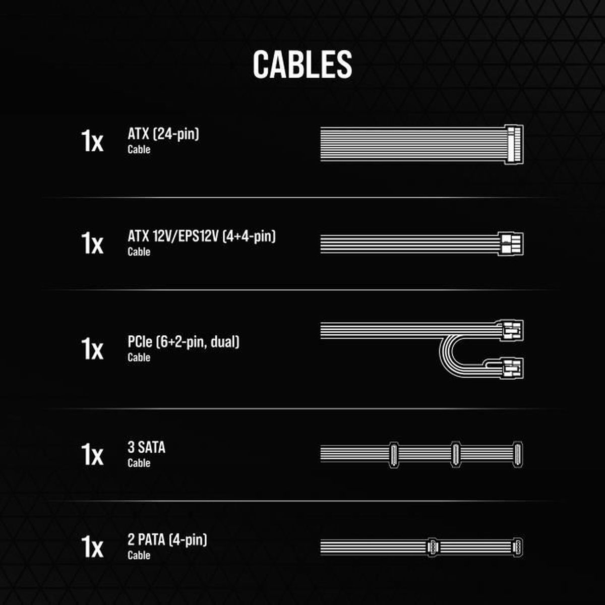 Computer cables: 1x 24-pin ATX, 1x 4+4-pin EPS12V, 1x dual PCIe, 1x 3 SATA, 1x 2 PATA.