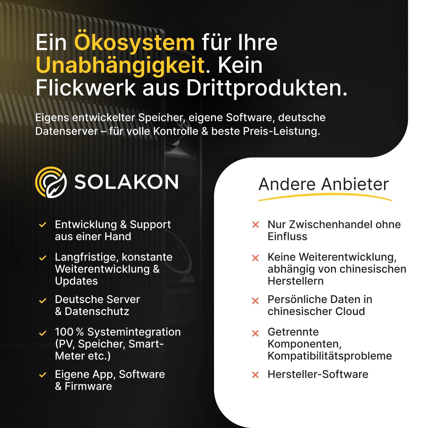 SOLAKON: Ökosystem für Unabhängigkeit, eigene Software, dt. Server. Andere Anbieter: keine dt. Server.
