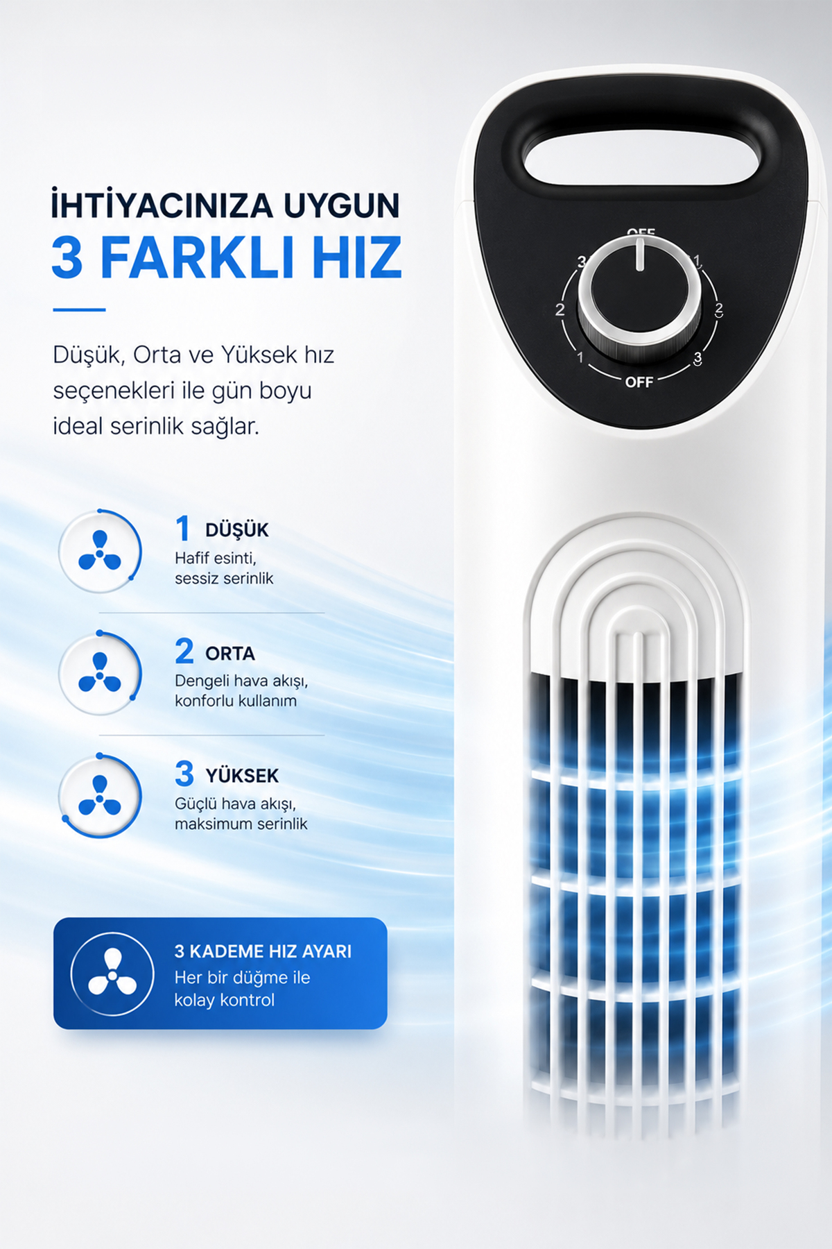 3 hız ayarı ve kumandaları olan beyaz kule tipi vantilatör.