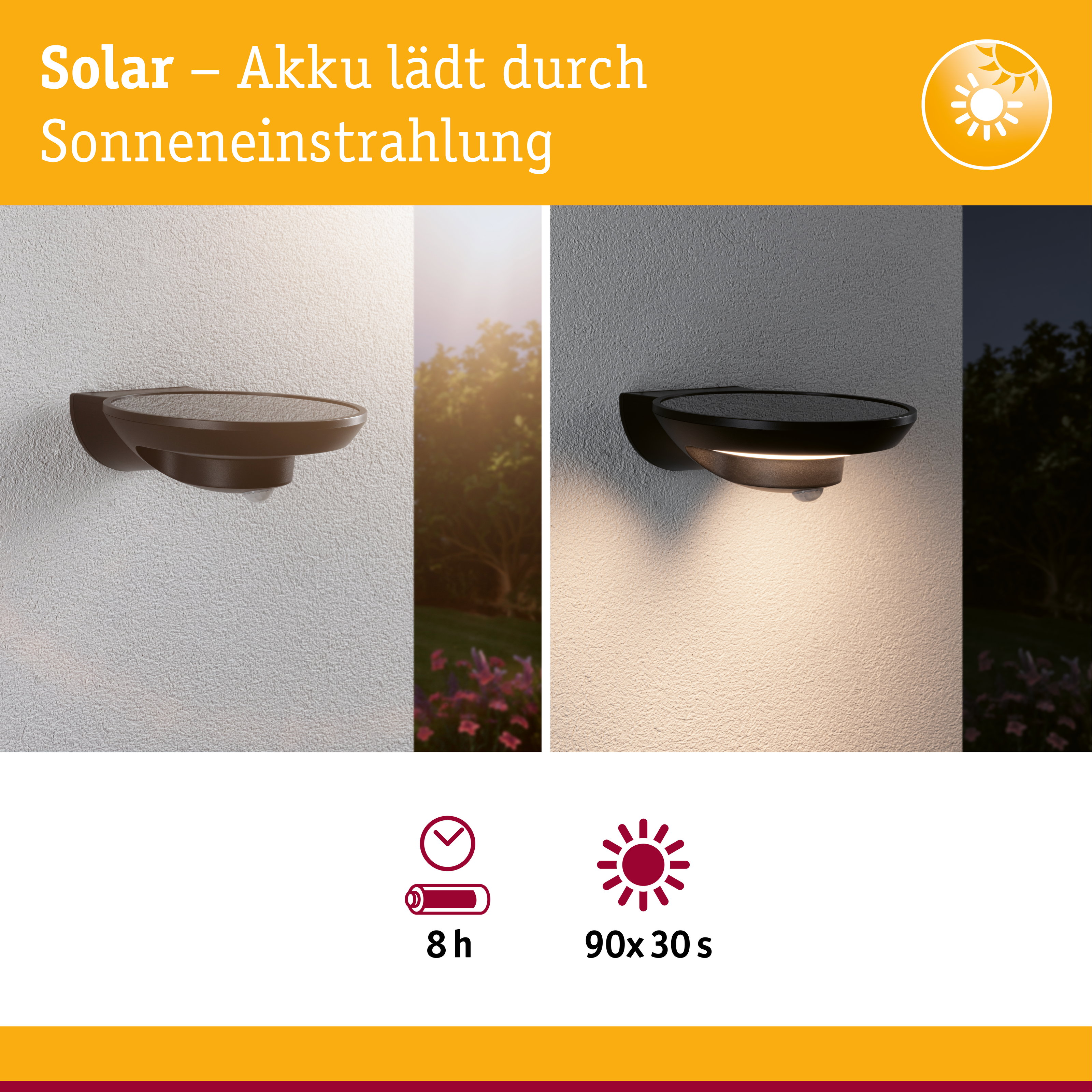 Solarleuchte an Wand, Tag/Nacht-Ansicht, Lade-/Betriebsinfo.