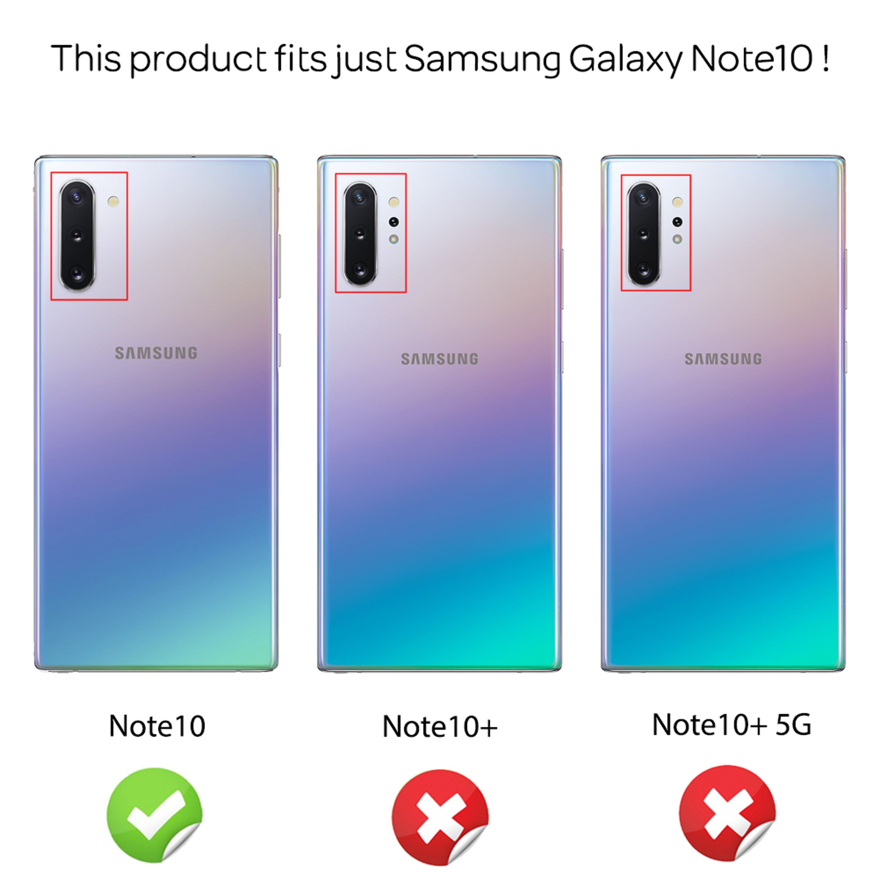 Tre telefoni Samsung: Note10 (spunta verde), Note10+ e Note10+ 5G (croci rosse).