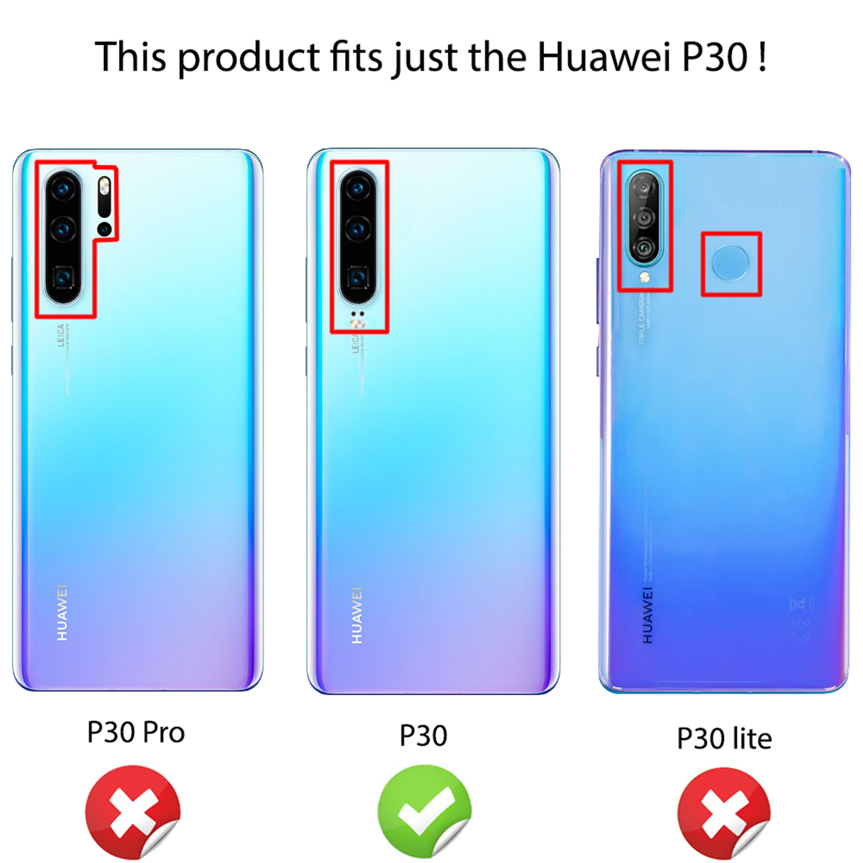 Tre telefoni Huawei: P30 Pro, P30, P30 Lite. Con croci rosse e spunte.