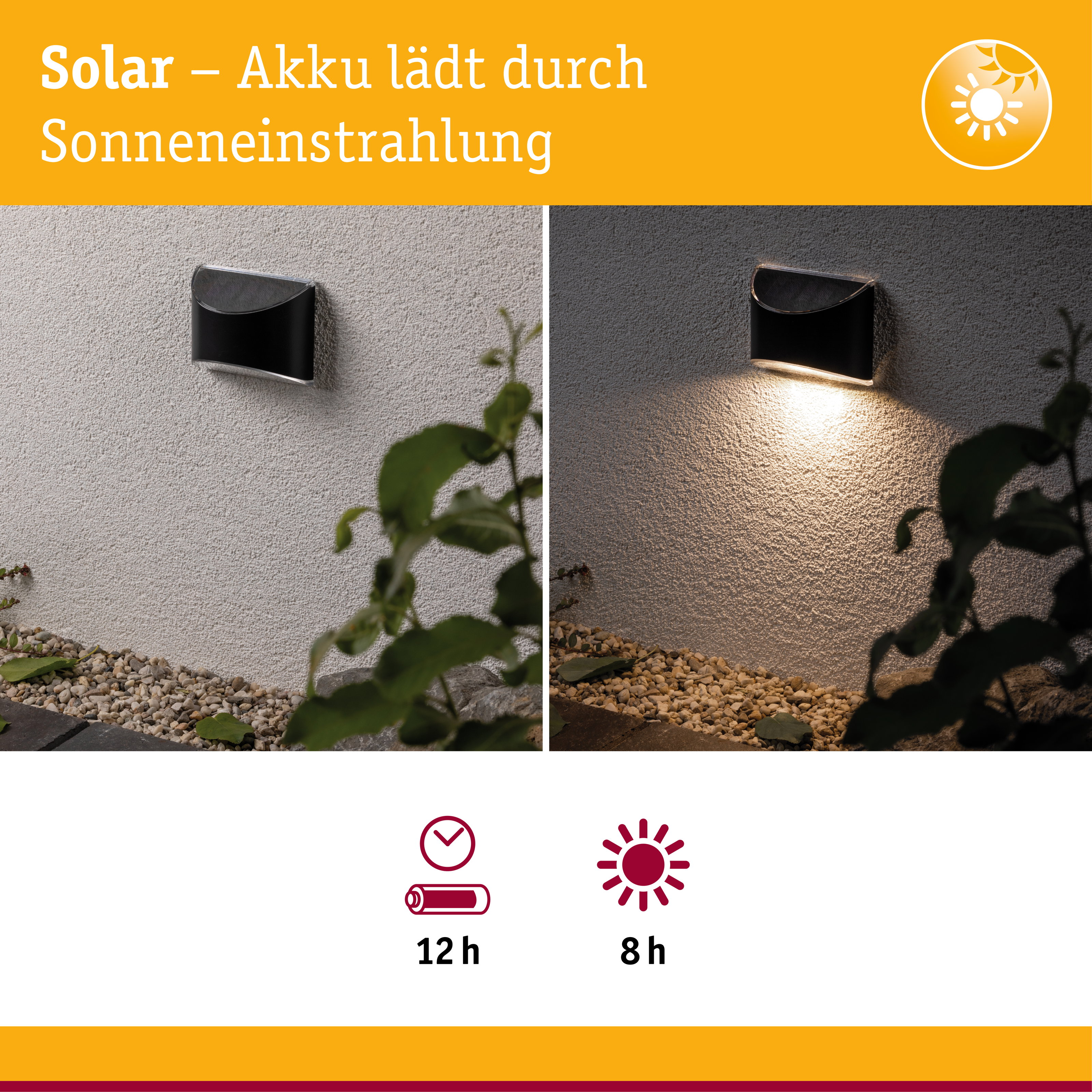 Lampa solarna na ścianie, dzień i noc. Ładowanie 12h, oświetlenie 8h.