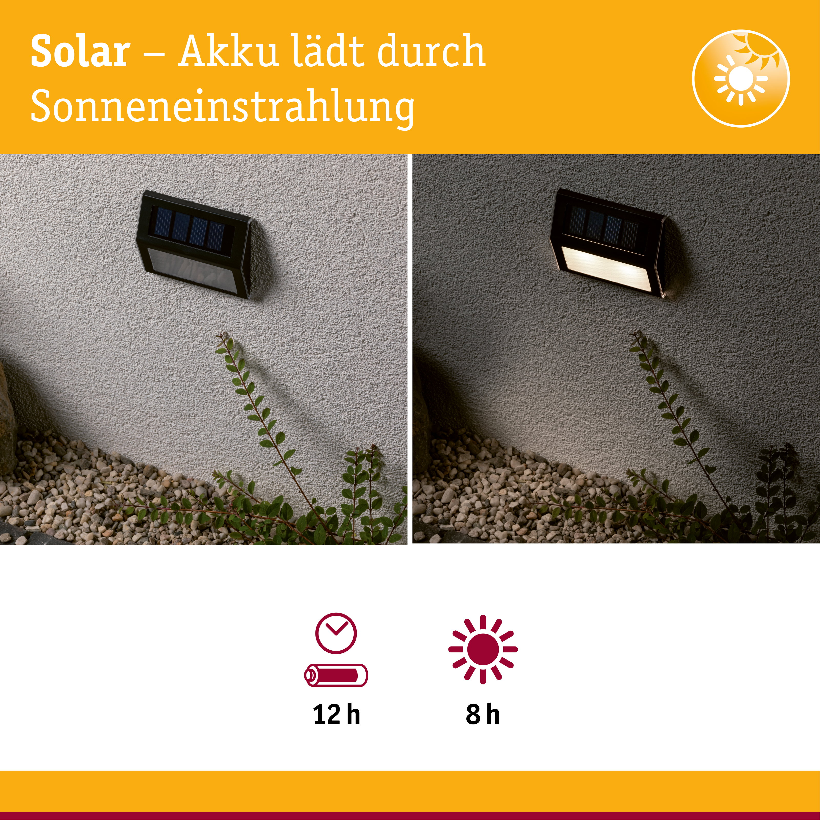 Luce solare su muro, accesa e spenta. 12h carica, 8h illuminazione.