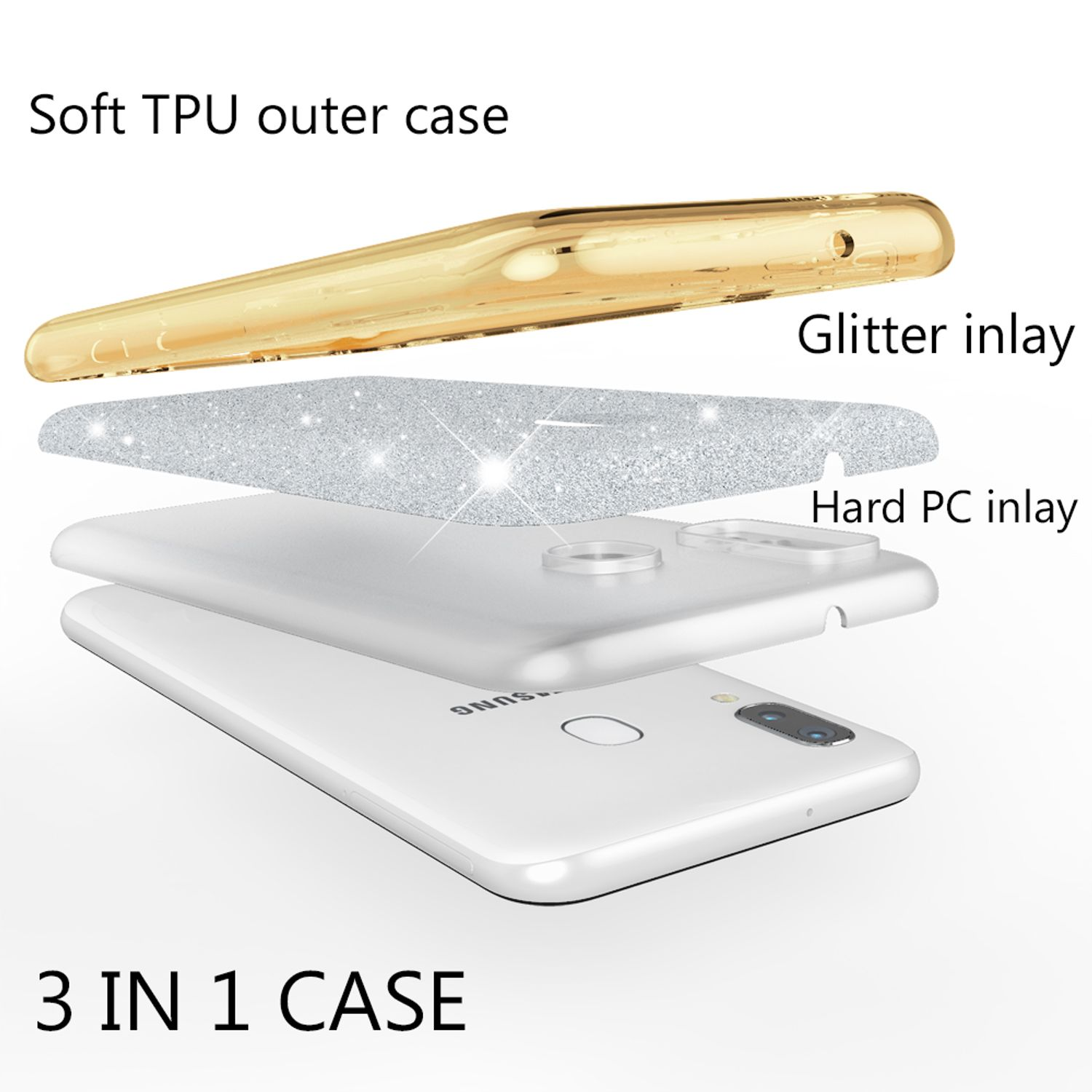 Explosionszeichnung einer 3-in-1-Handyhülle: goldener TPU-Überzug, Glitzer-Inlay, Hart-PC-Inlay.