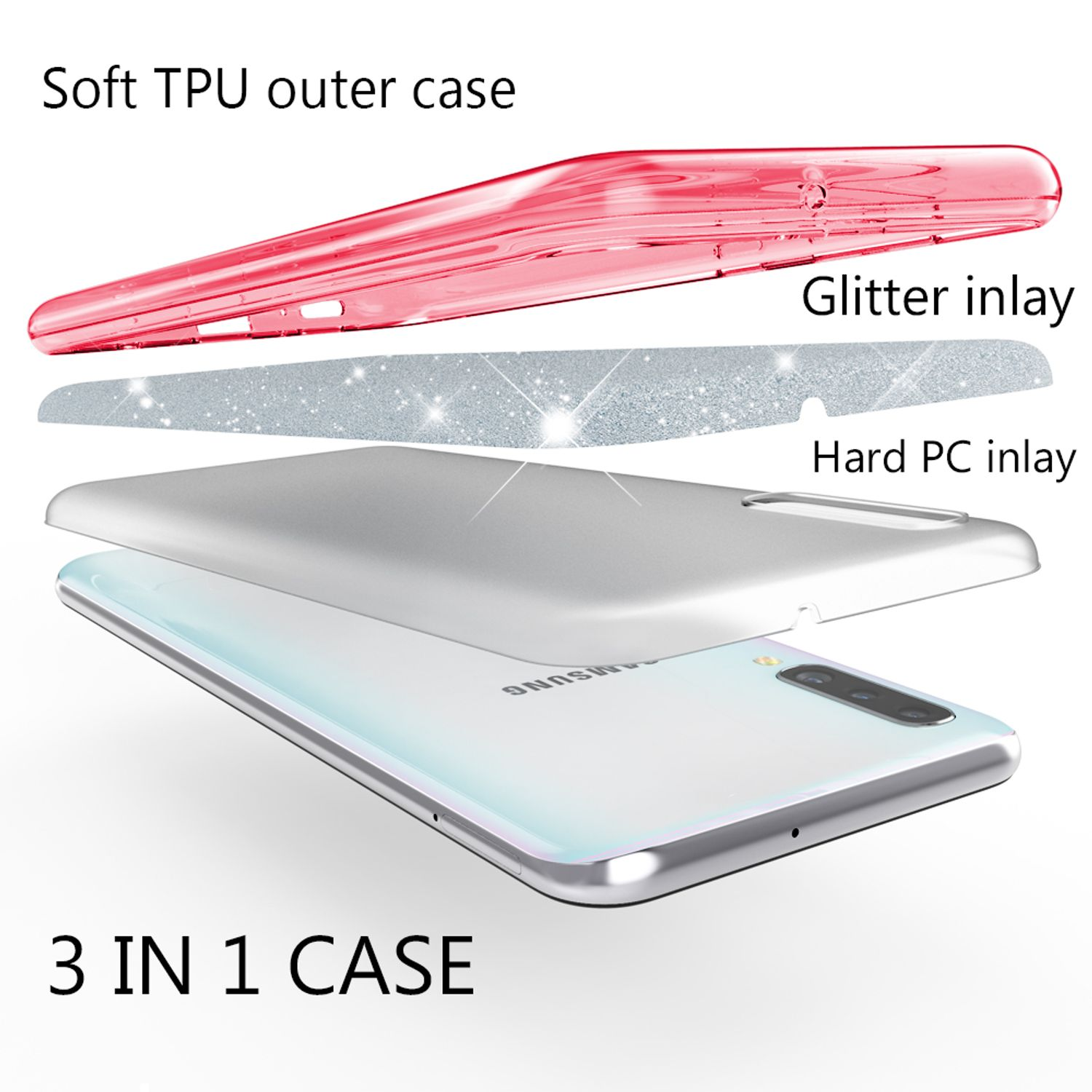 Vista esplosa di una cover per telefono: strato in TPU rosso, glitter, strato in PC bianco.