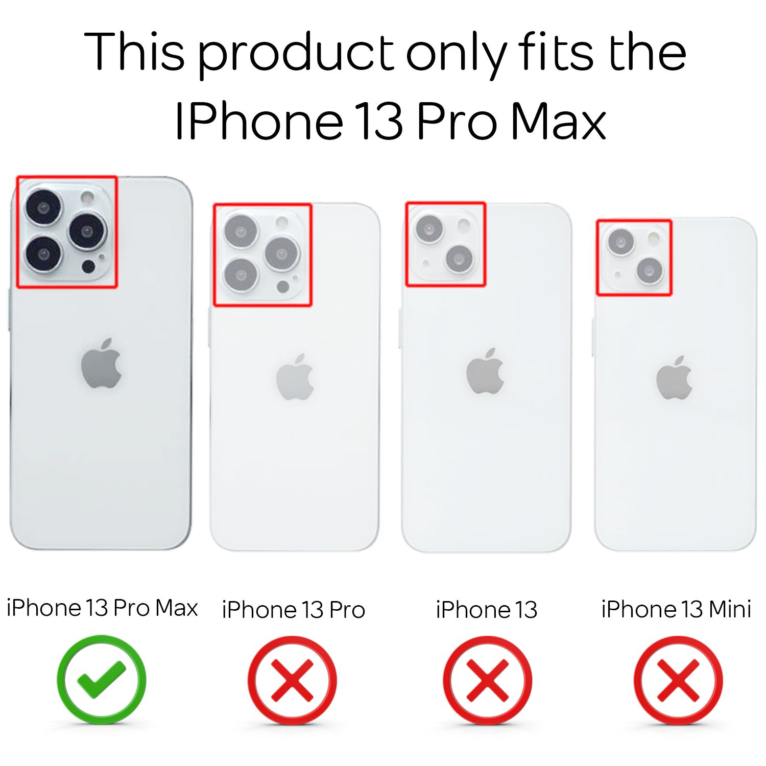Vergleich der iPhone 13 Modelle mit Kameraausschnitten und grüner/roter Markierung.