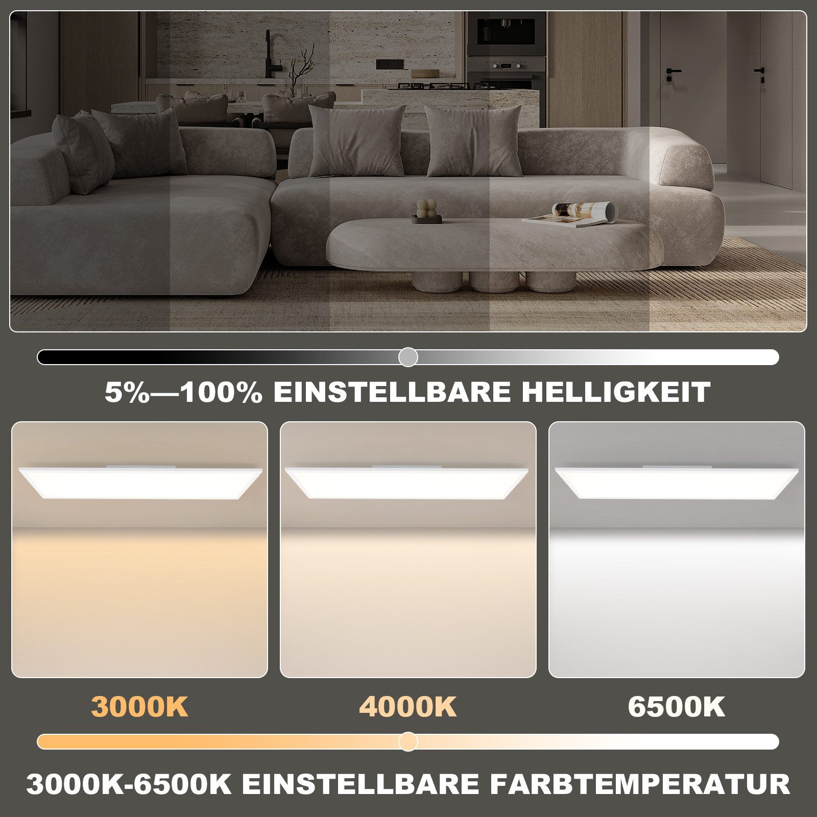 Wohnzimmer mit Sofa, Couchtisch und drei Beleuchtungsoptionen: 3000K, 4000K, 6500K.