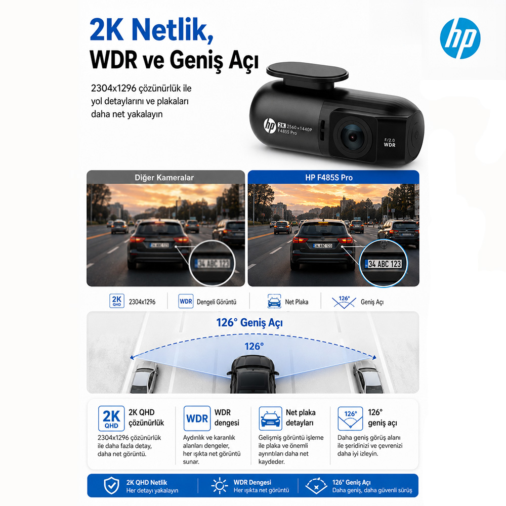 HP F485S Pro araç kamerası ürün görseli: 2K, WDR, geniş açı. Yoldaki araçları gösterir.