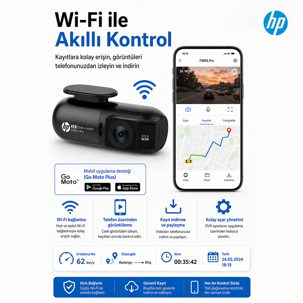 HP araç kamerası, Wi-Fi kontrolü, rota ve hız göstergesi için akıllı telefon uygulaması.