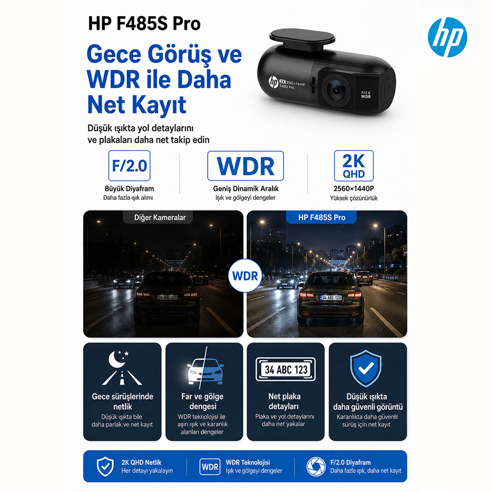 HP F485S Pro: Net kayıt için gece görüşü ve WDR. 2K QHD, F/2.0 diyafram.