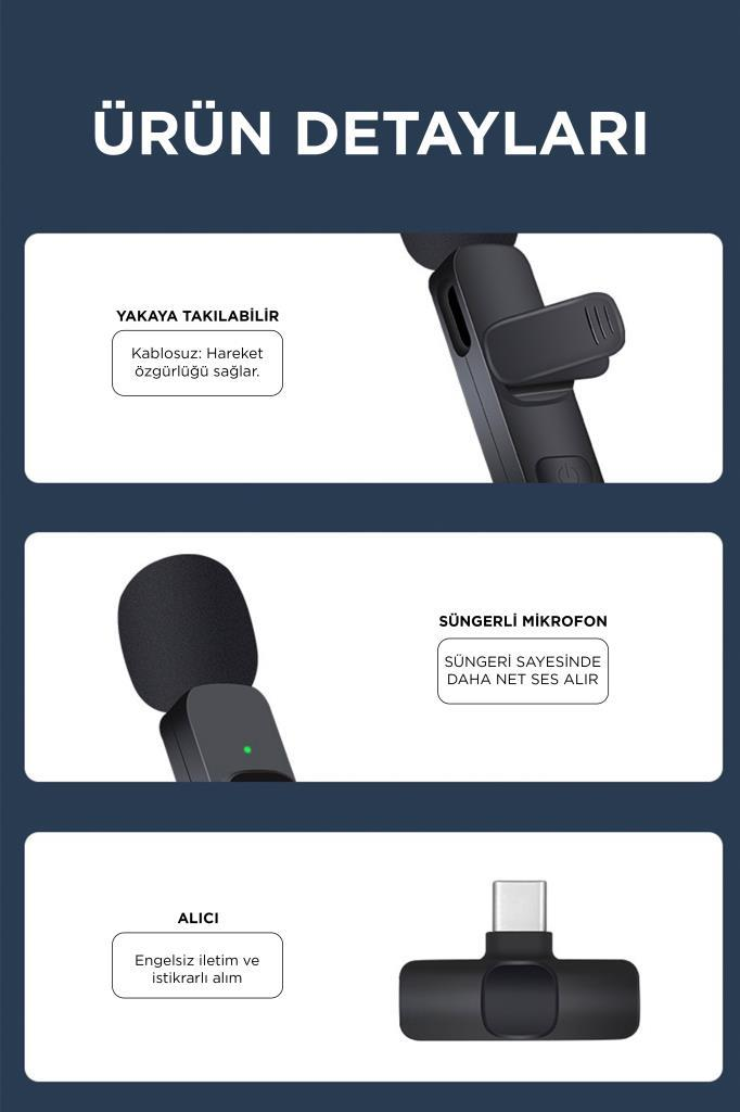 Üç ürün görseli, klipsli mikrofon, süngerli mikrofon ve USB-C alıcısını gösteriyor.