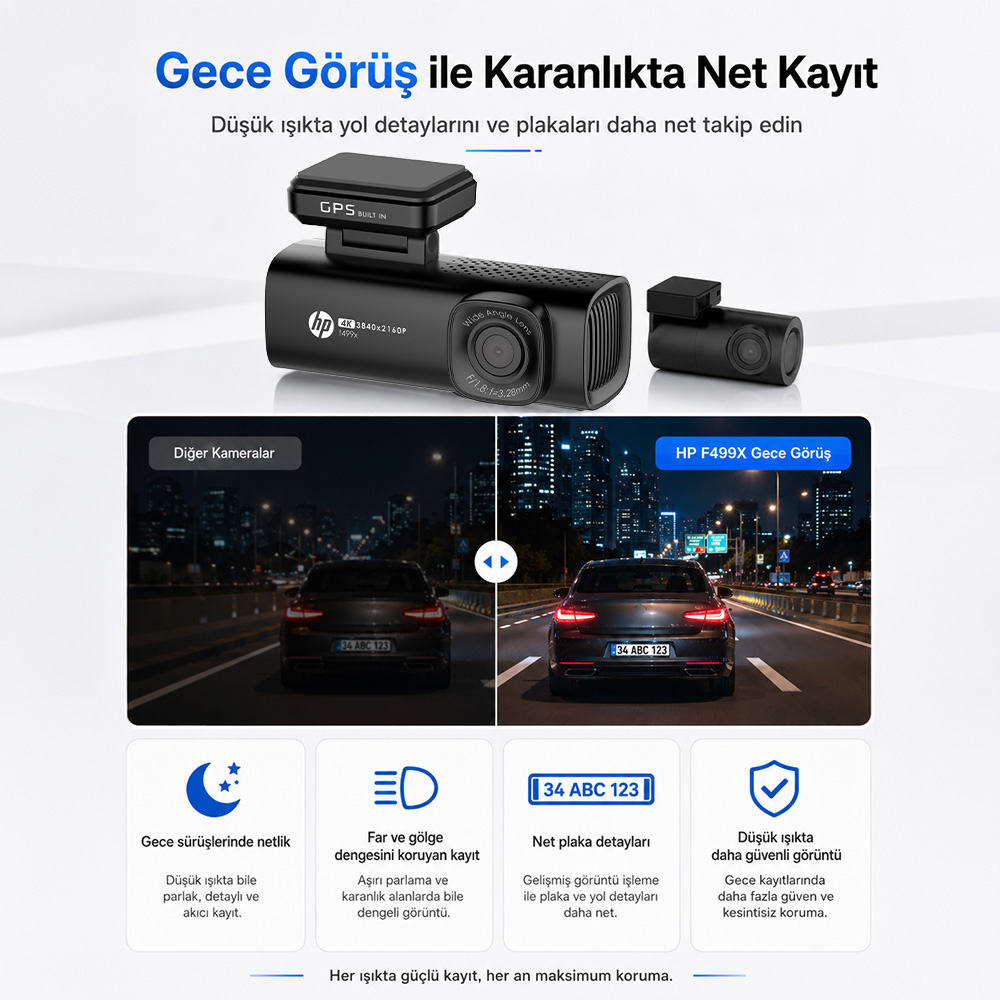 GPS'li gece görüşlü araç kamerası. Gündüz ve gece net plaka gösterir.