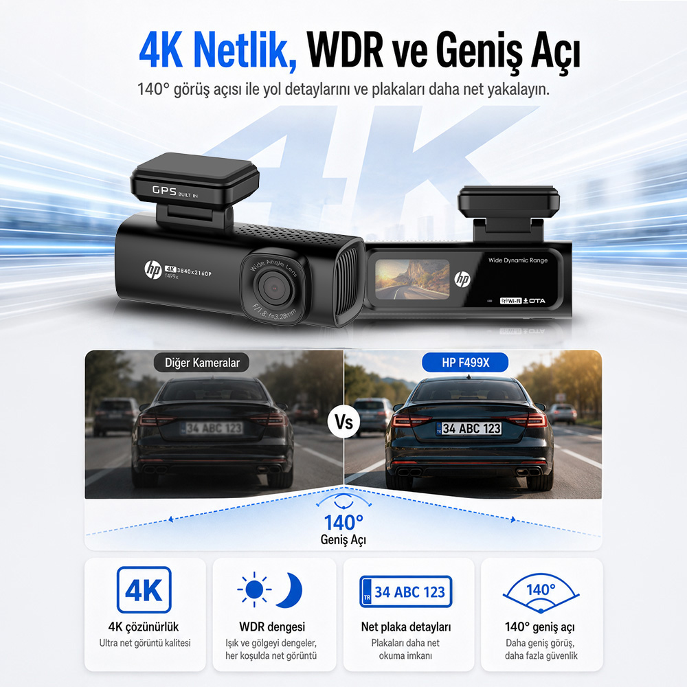 HP F499x 4K Lcd Ekran Wi-fi Araç İçi Kamera