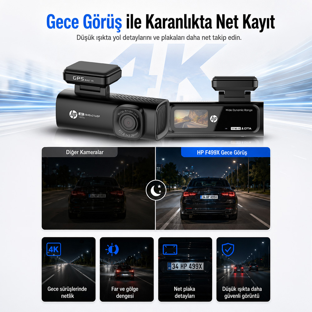 GPS ve 4K çözünürlüklü siyah araç kamerası, gece sürüş netliğini gösteriyor.