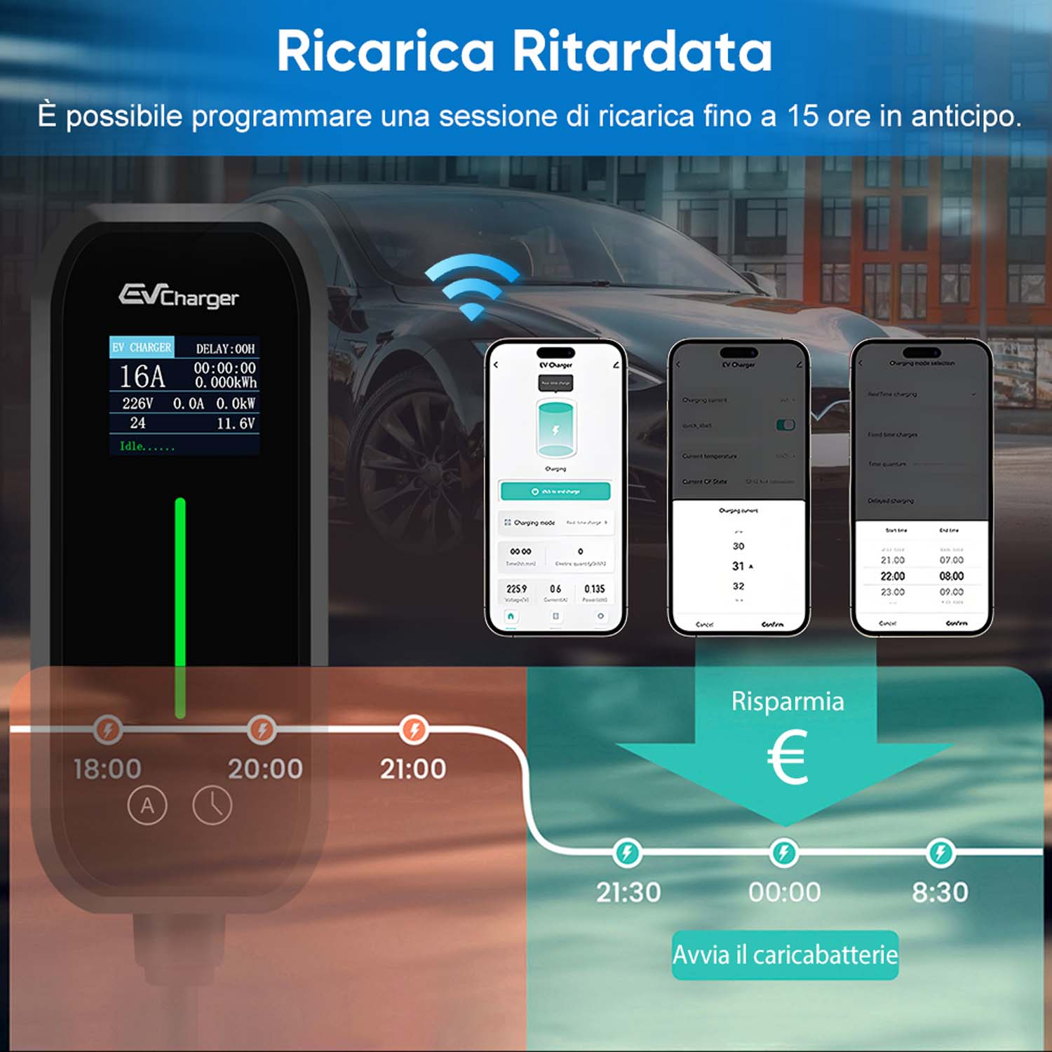Caricatore EV con viste app smartphone che mostrano tempi e risparmi sui costi.