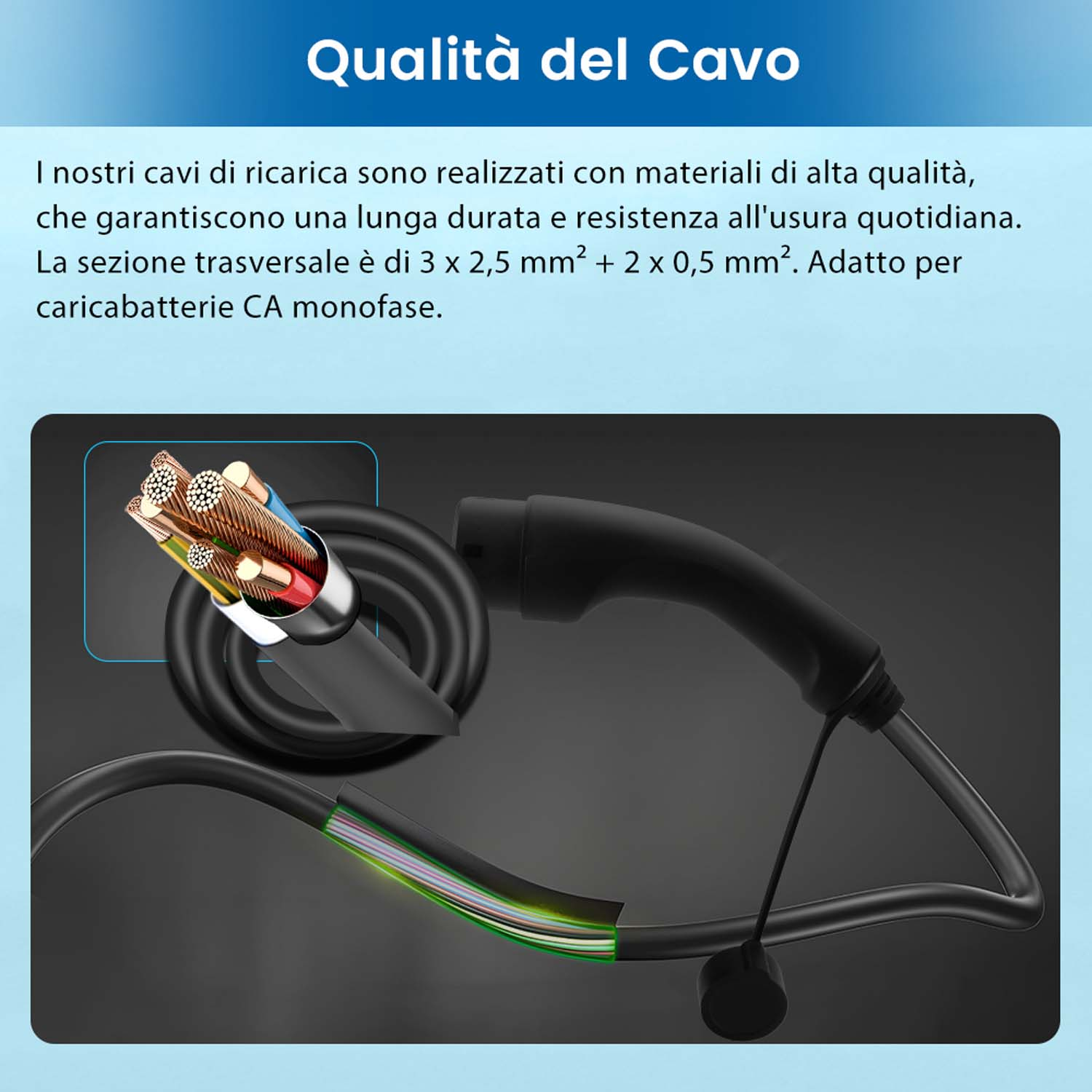 Primo piano di un cavo di ricarica multianima, con fili di rame esposti e isolamento.