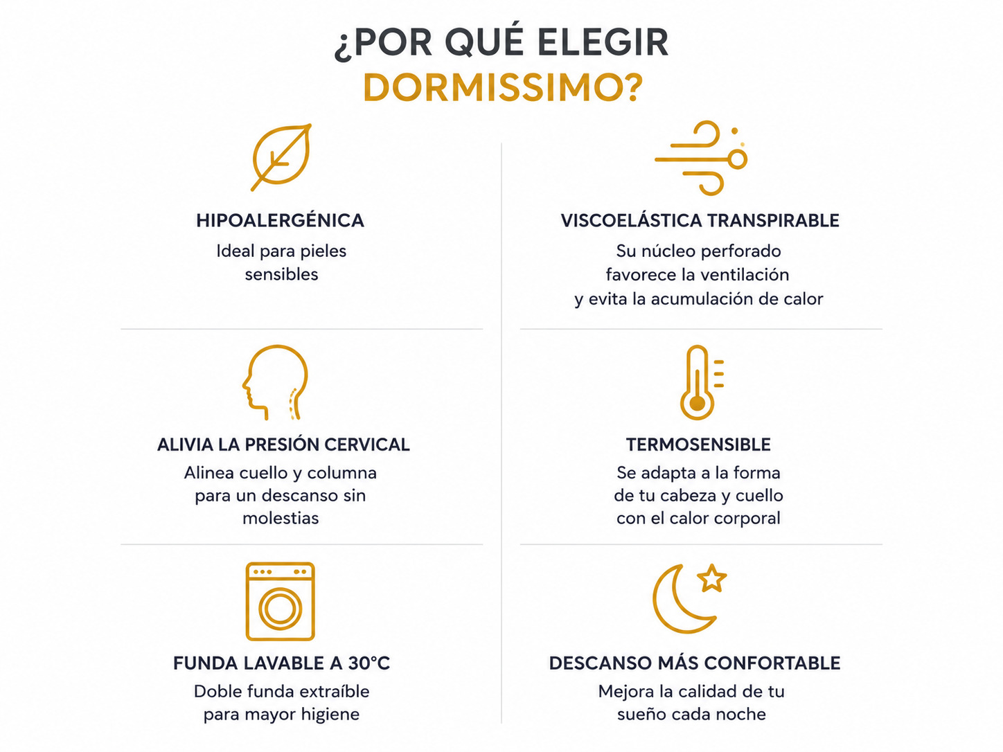 Infografía lista 6 características Dormissimo: hipoalergénico, transpirable, alivio cervical, termosensible, lavable.