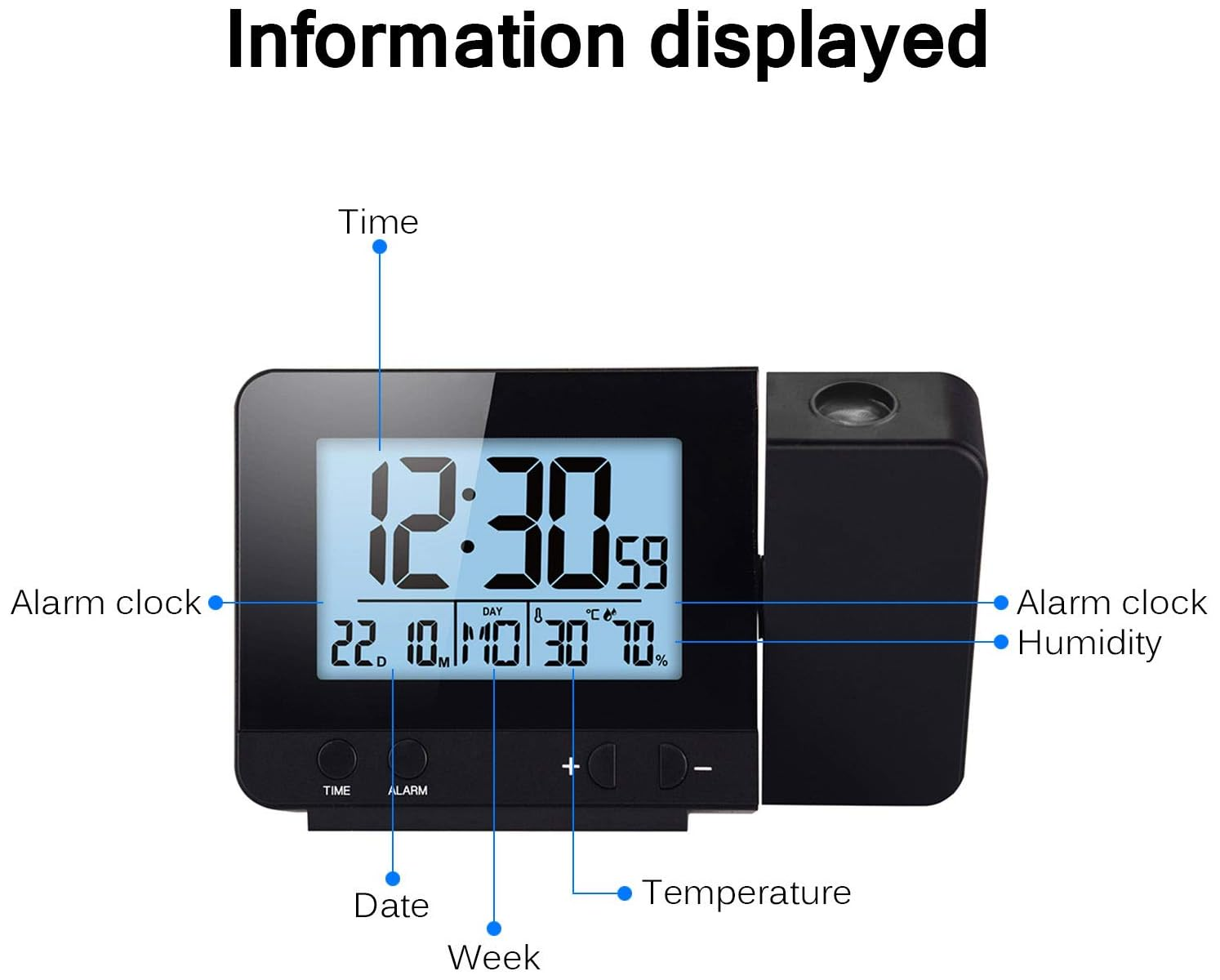 Ein Digitalwecker zeigt 12:30:59 Uhr, Datum 22.10. und 30°C bei 70% Luftfeuchtigkeit an.