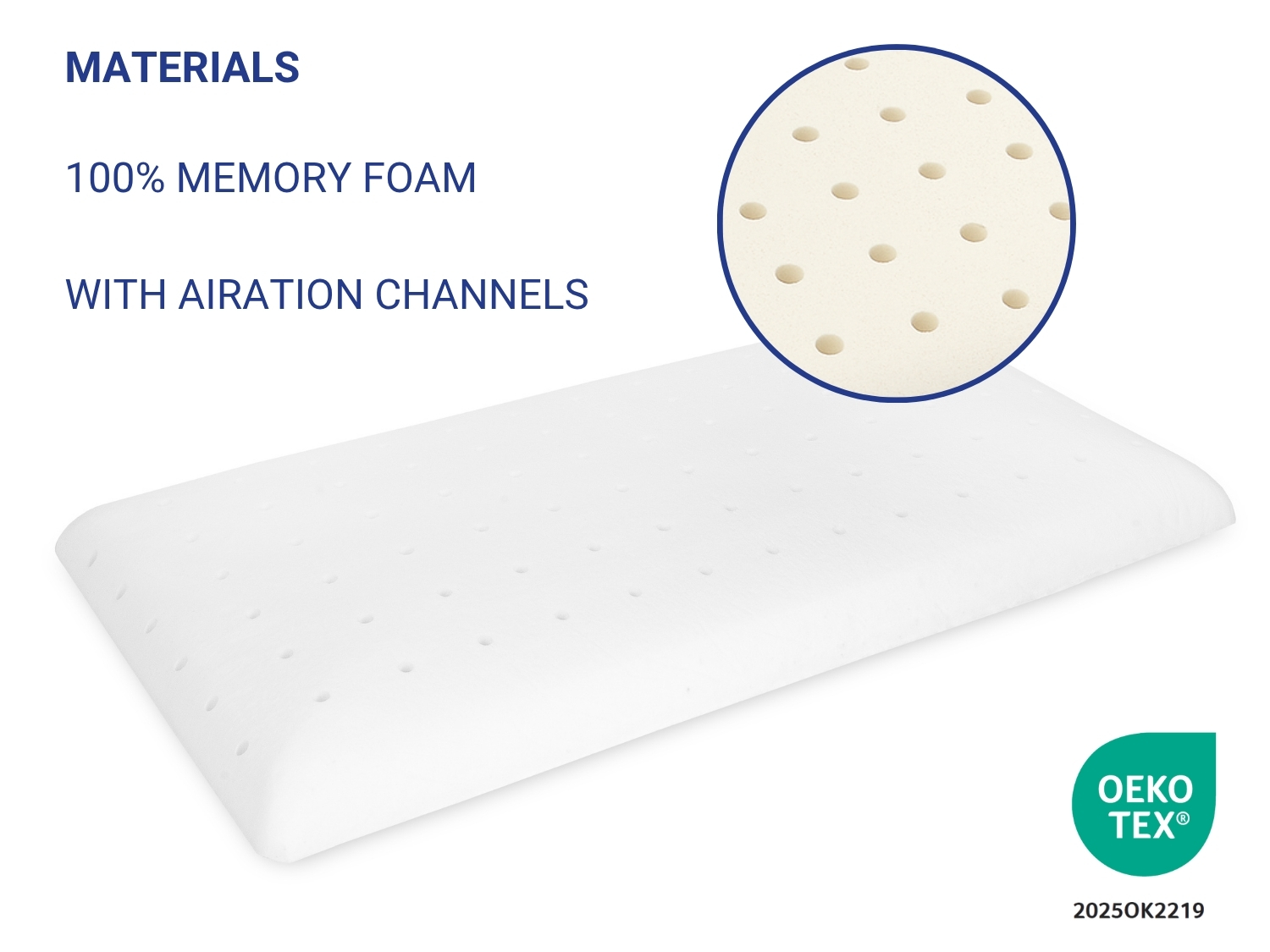 Una almohada blanca de espuma viscoelástica 100% con canales de aireación y etiqueta OEKO-TEX.