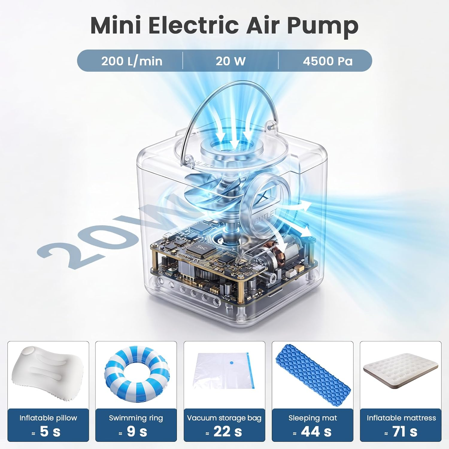 Mini-Elektroluftpumpe mit Spezifikationen und Beispielen für aufblasbare Gegenstände.