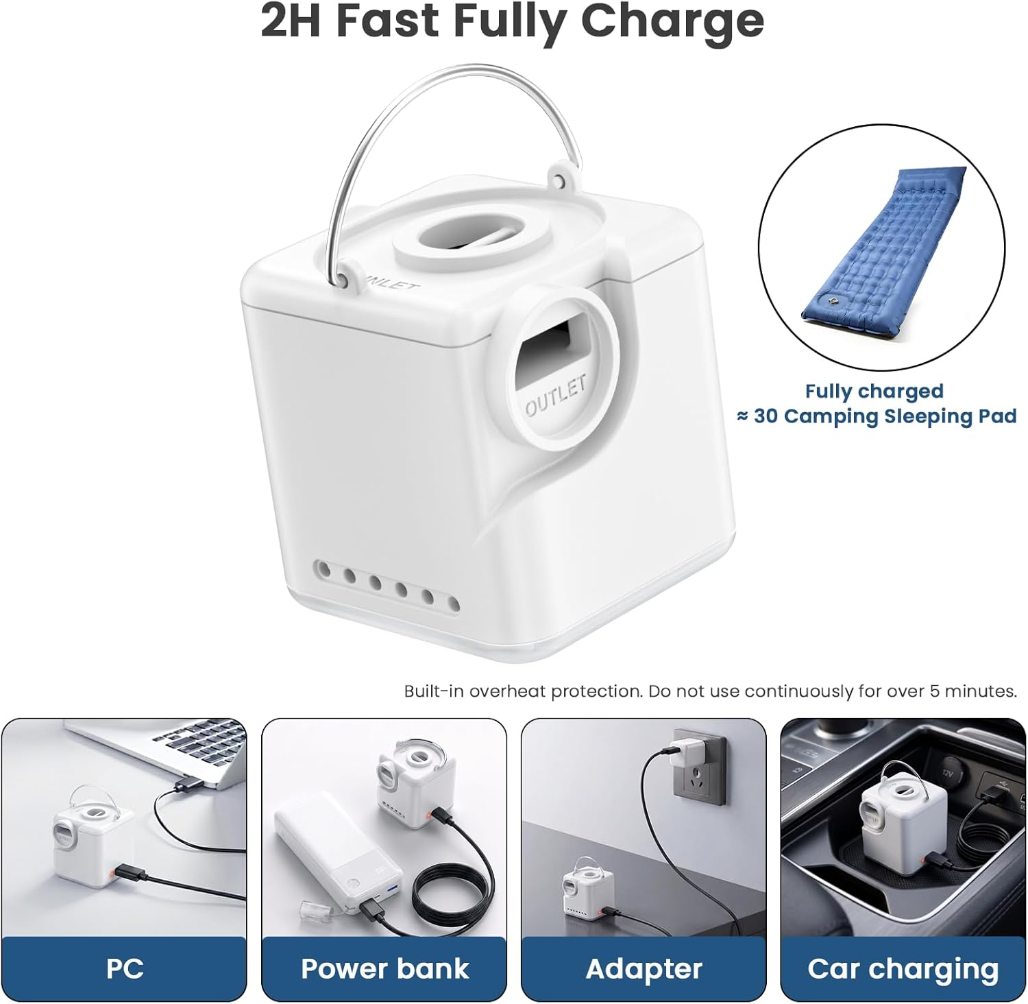 Weiße elektrische Pumpe mit Ladeoptionen: PC, Powerbank, Adapter, Auto.