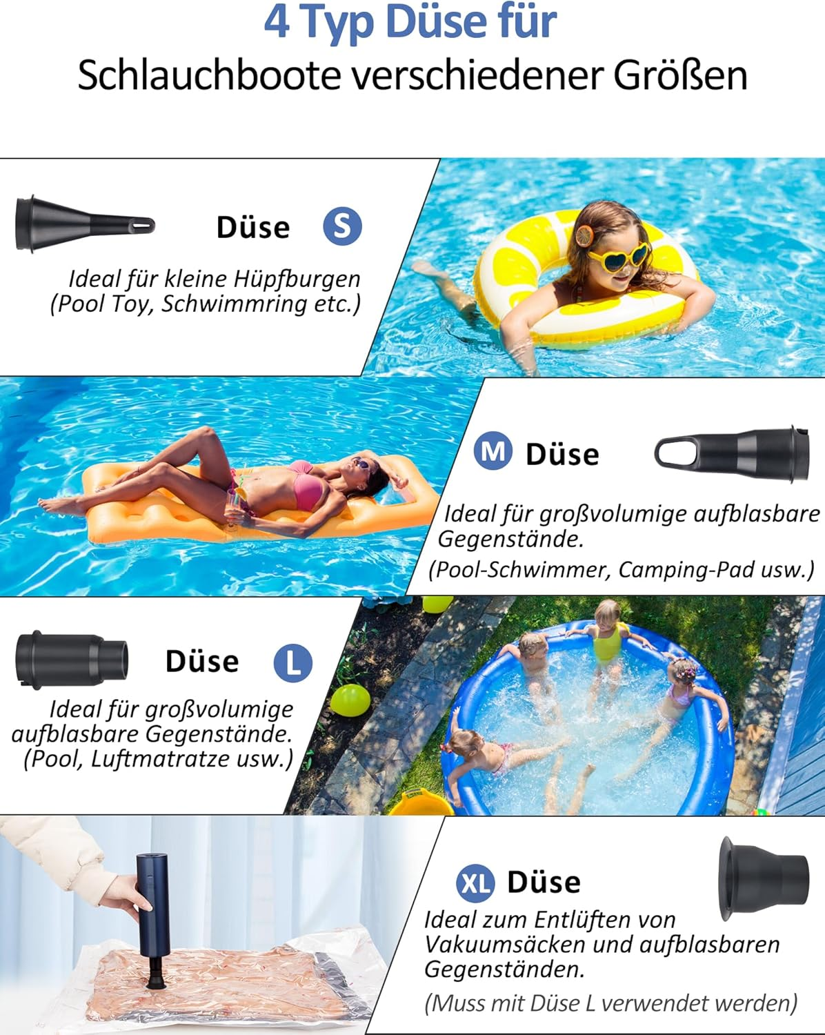 Illustration zeigt vier Düsen für aufblasbare Gegenstände, mit Beispielen.