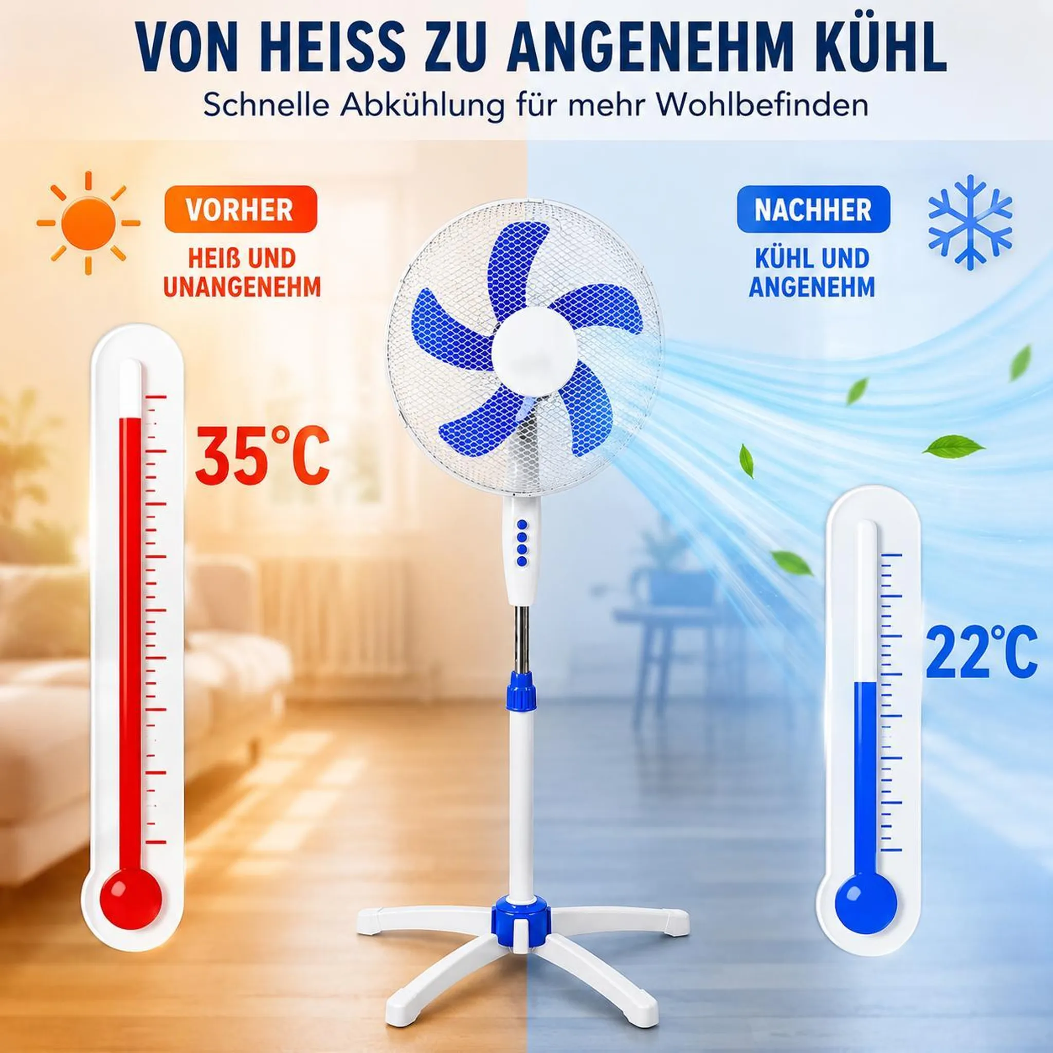 Ein Ventilator kühlt einen Raum von 35°C auf 22°C ab.