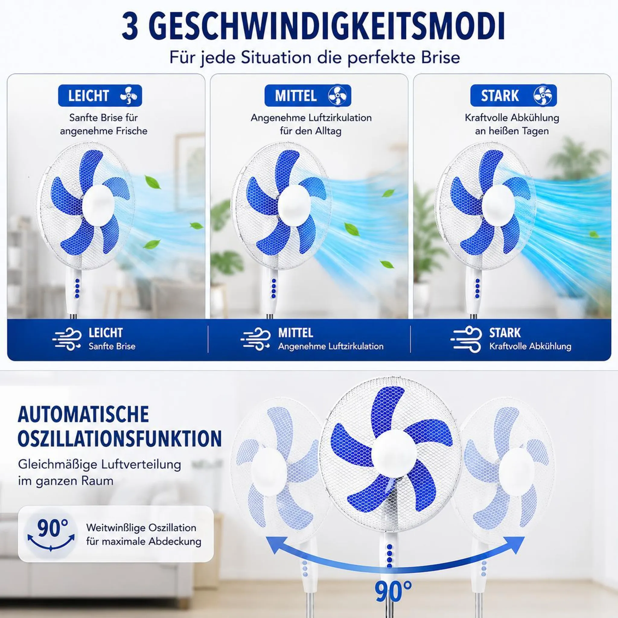 Drei Ventilatoren zeigen drei Geschwindigkeitsstufen: Leicht, Mittel und Stark.