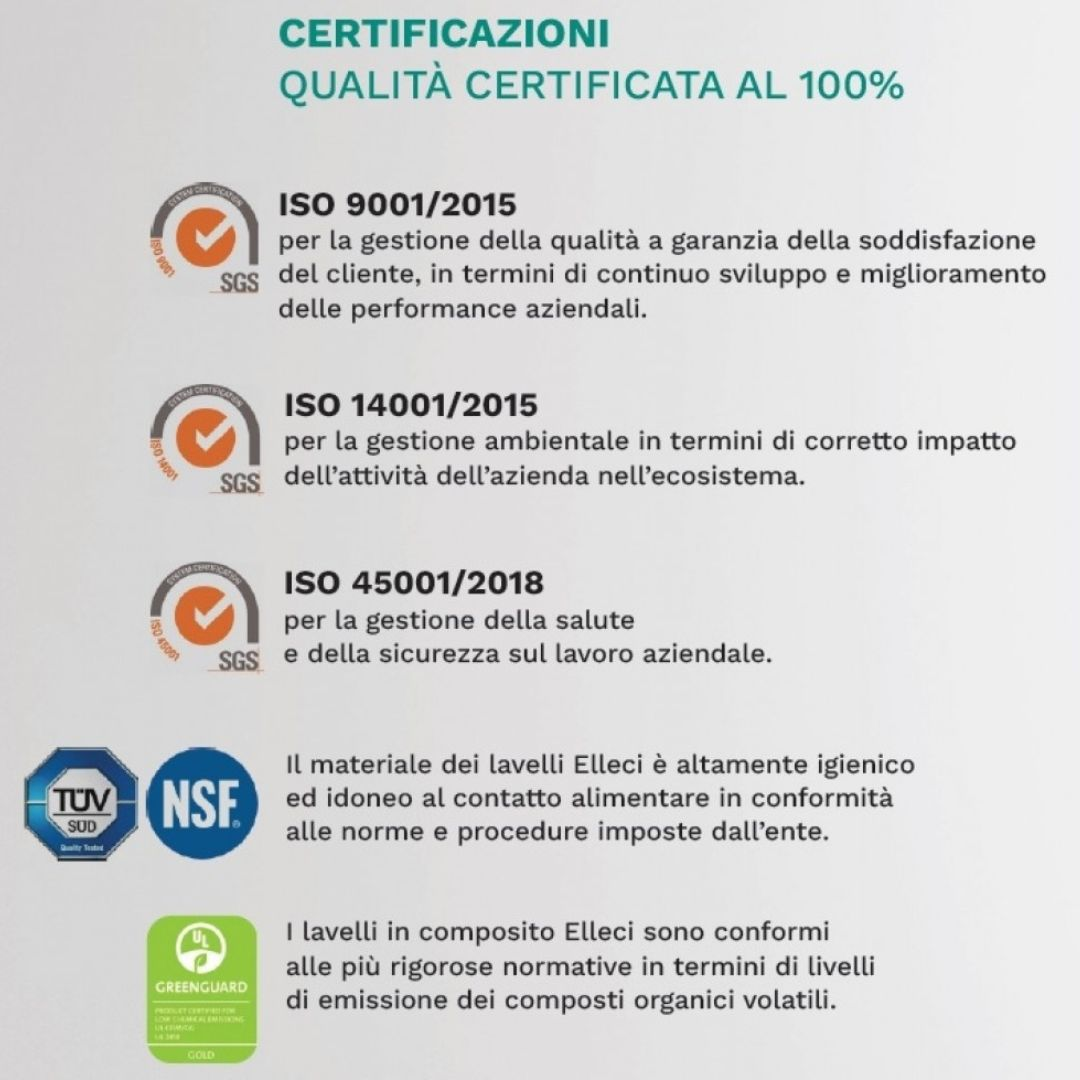 Certificazioni: ISO 9001, 14001, 45001. Loghi TUV, NSF, Greenguard.