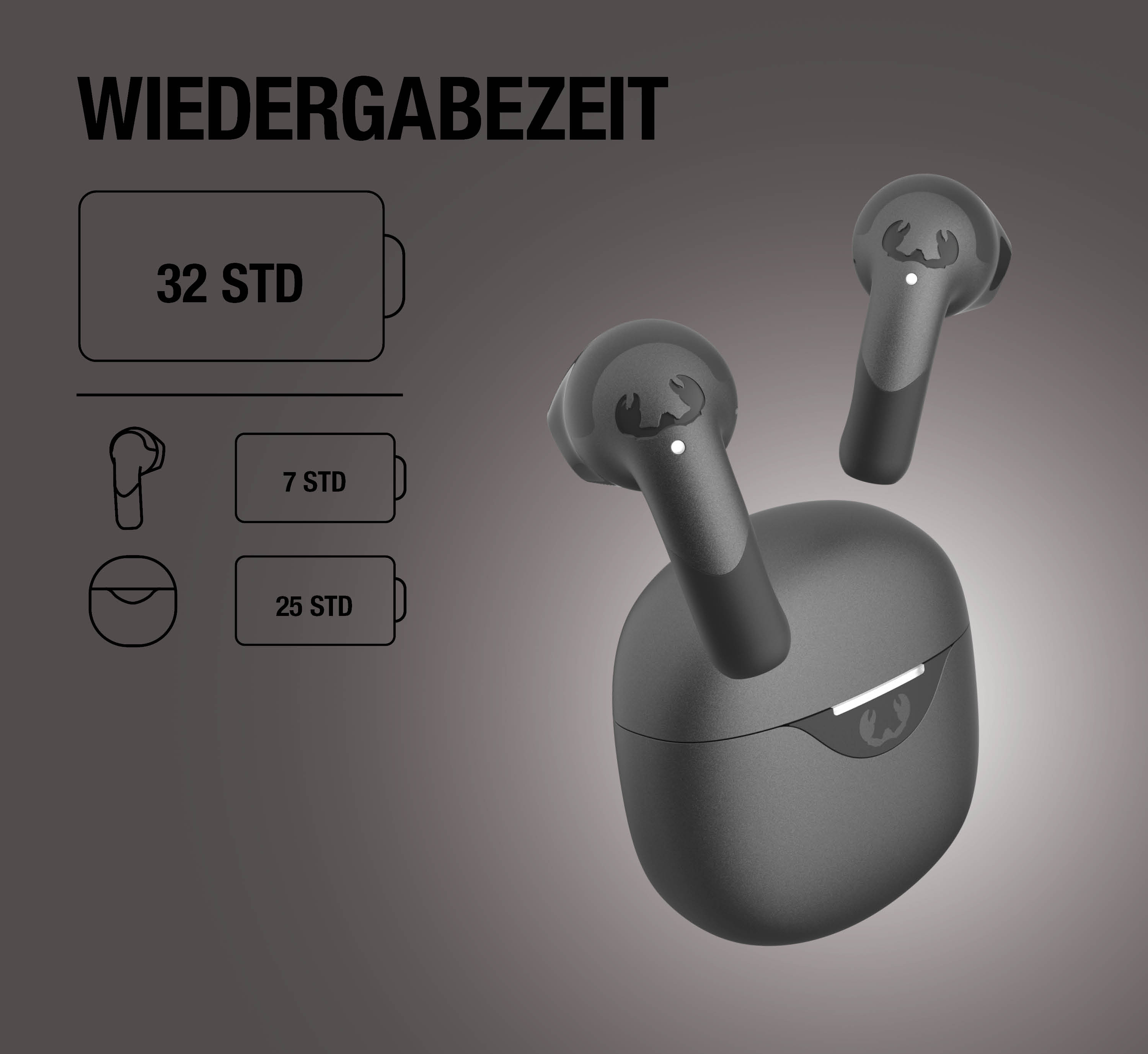 Drahtlose Kopfhörer in einem Ladecase mit Wiedergabezeitangaben: 32, 7 und 25 Std.
