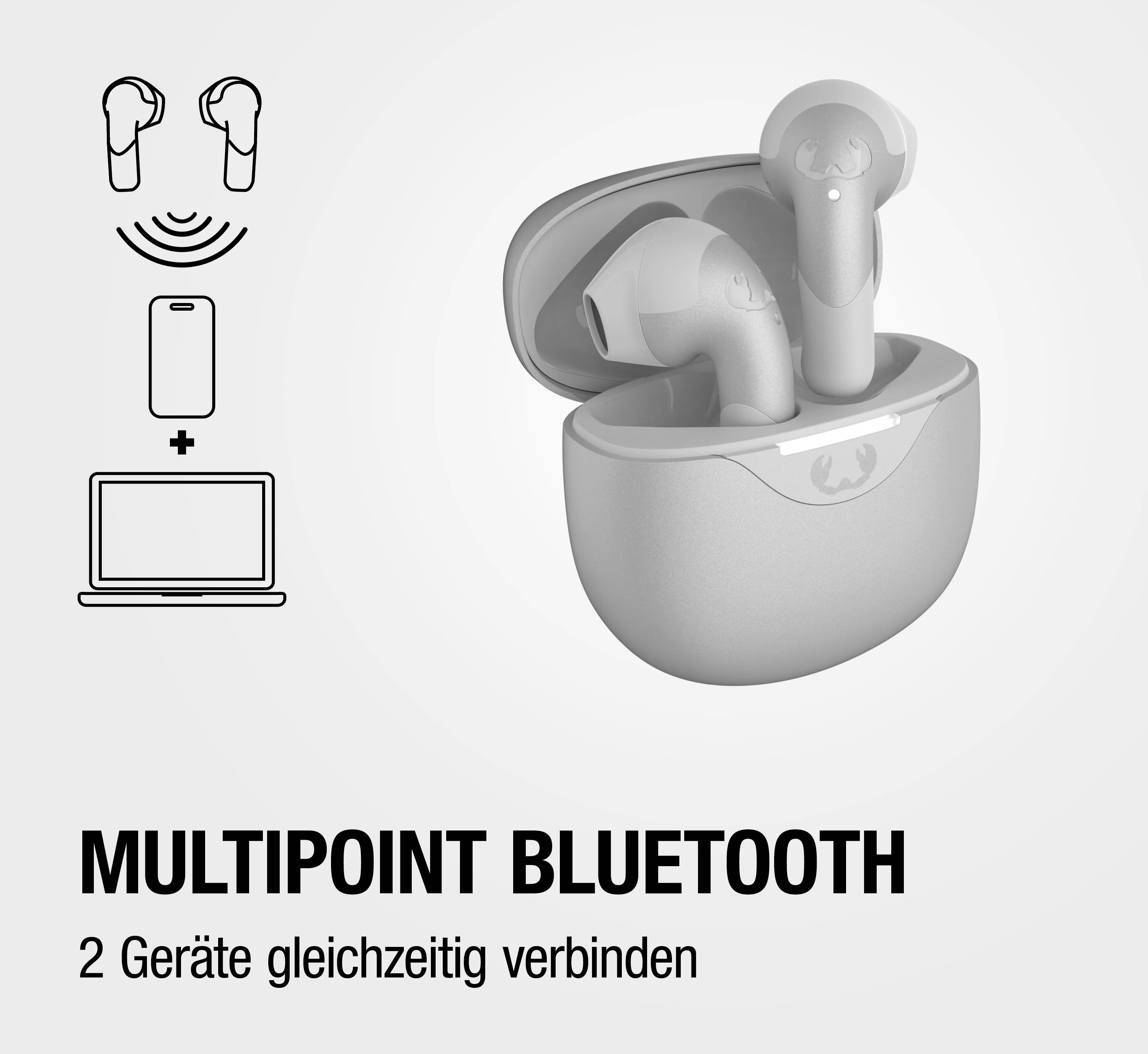 Graue kabellose Ohrhörer in einem Ladecase mit Symbolen für Handy und Laptop.