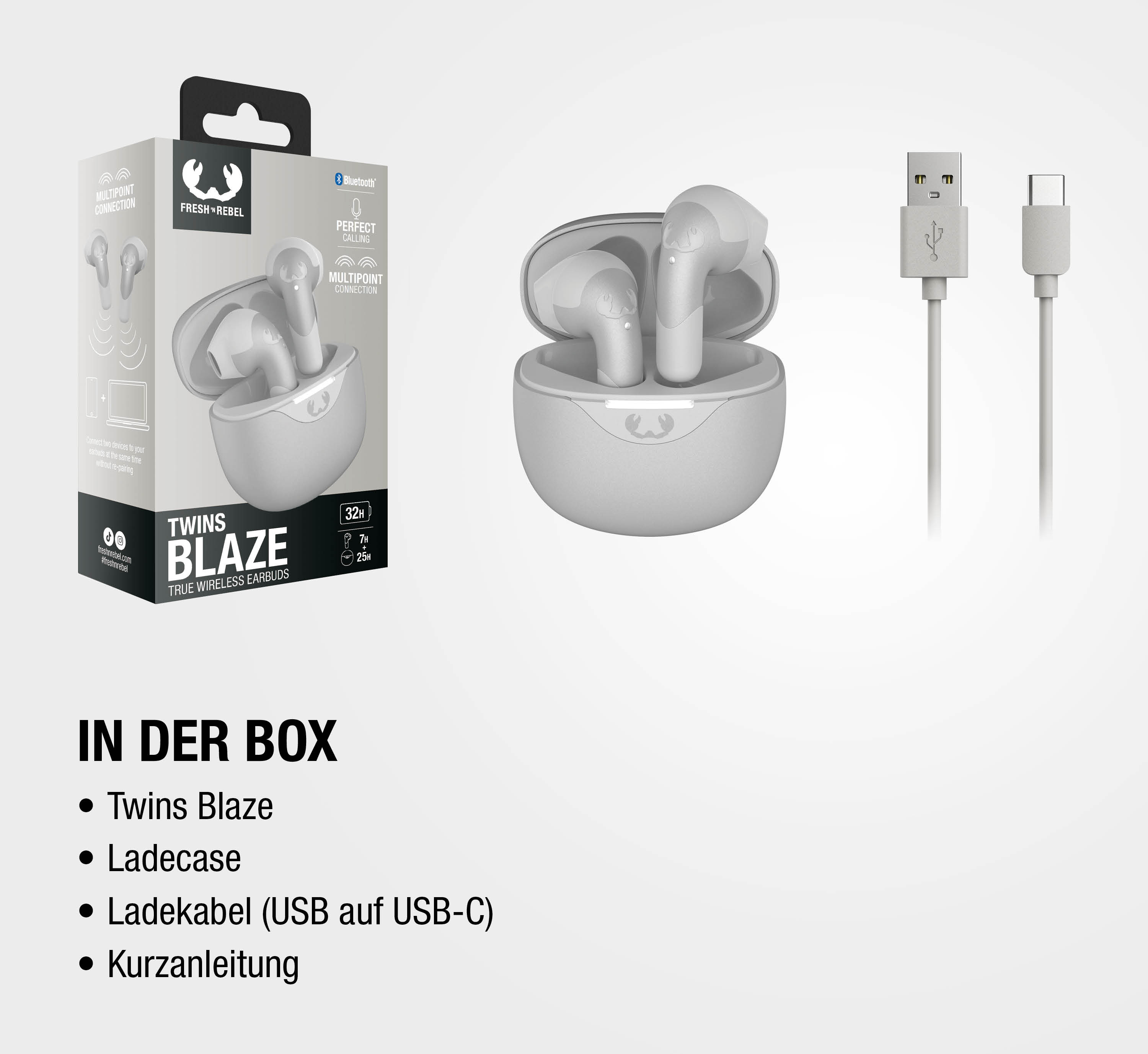 Verpackung mit weißen Earbuds, Ladecase und USB-C Kabel. Enth ält 