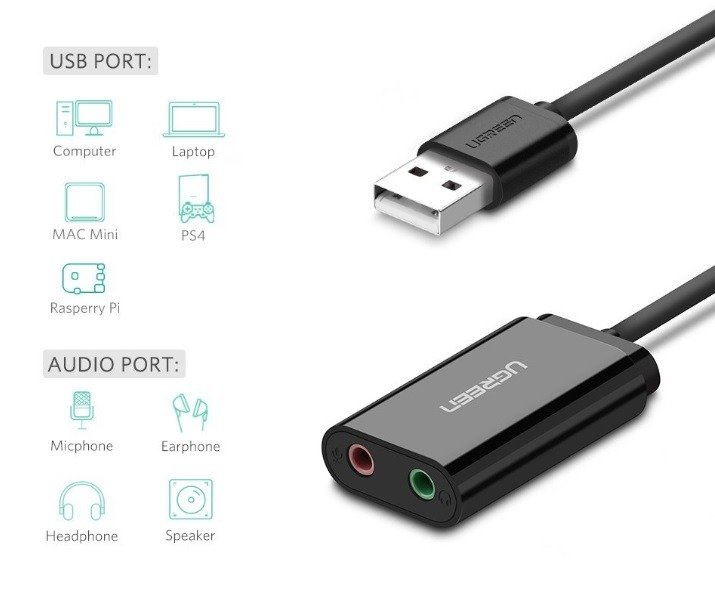 Czarny adapter audio USB z osobnymi portami mikrofonu i słuchawek.