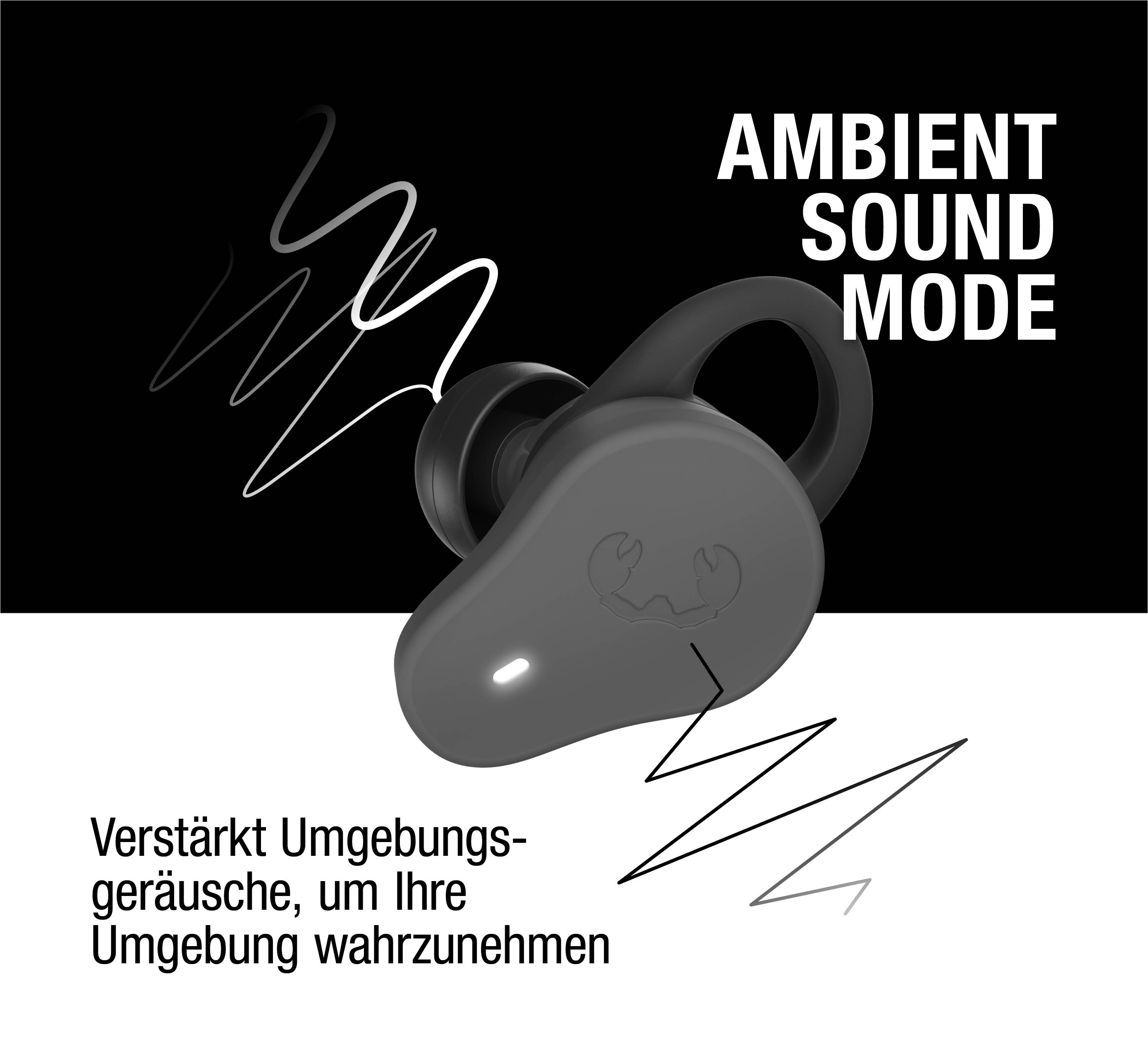 Ein grauer Kopfhörer mit Krabbenlogo und "AMBIENT SOUND MODE".