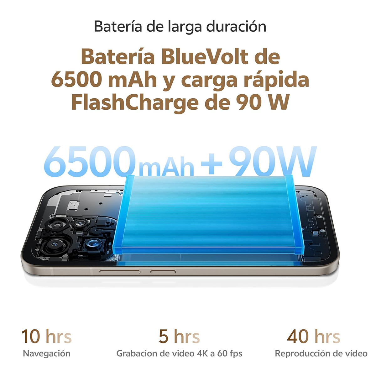 Un smartphone con batería de 6500 mAh y carga rápida de 90W, ofrece 40 horas de video.