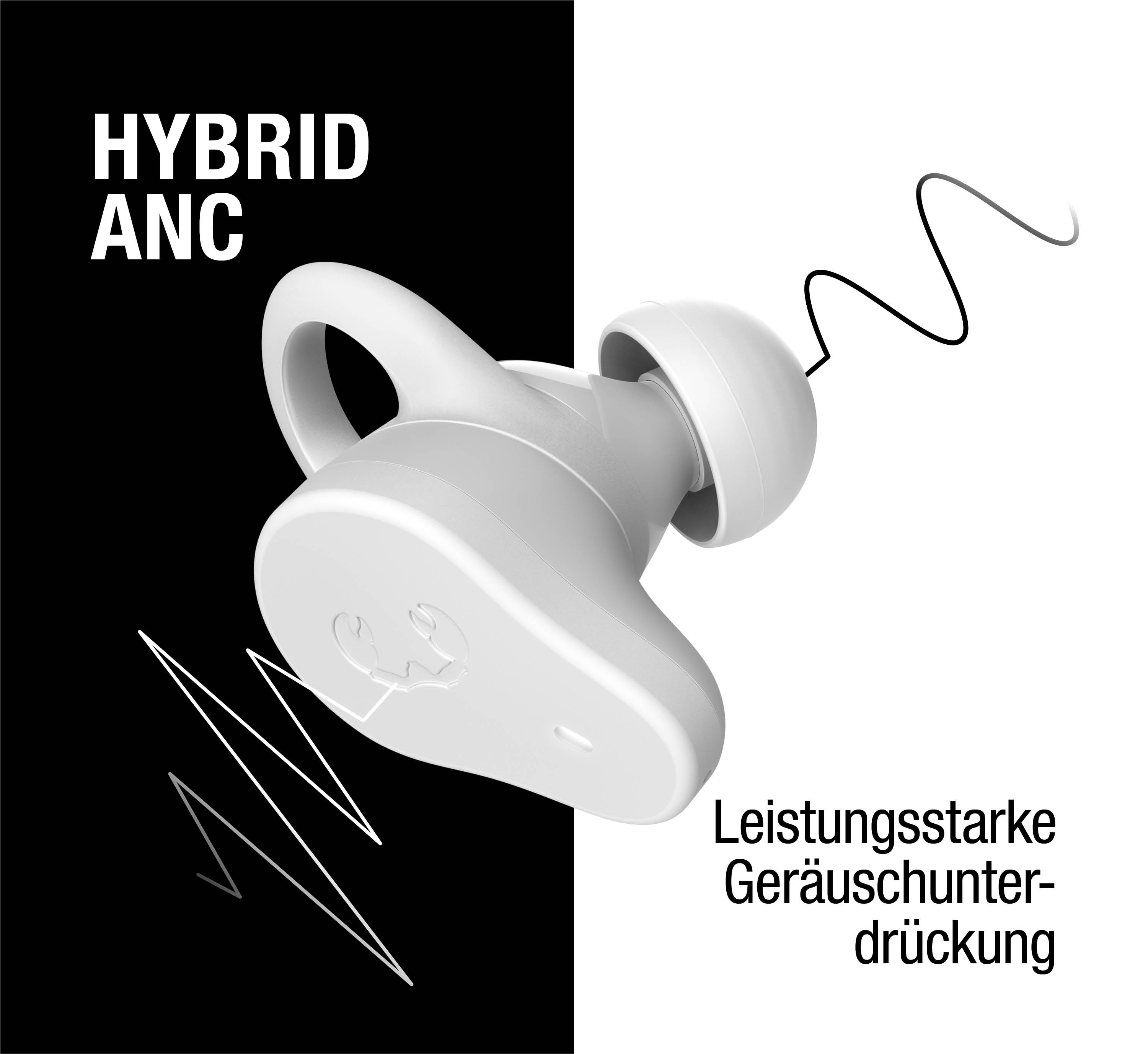 Ein weißer In-Ear-Kopfhörer mit Kabel und den Worten "HYBRID ANC".