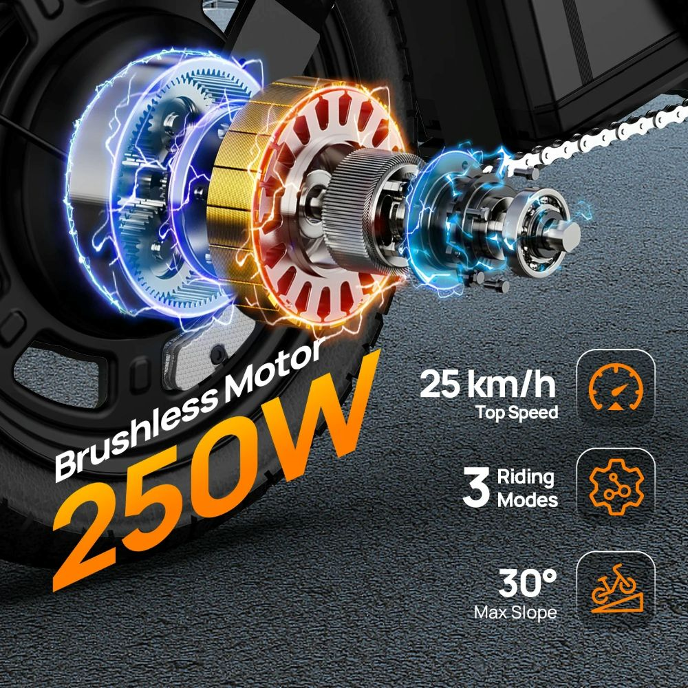 Motor patinete eléctrico: 250W, 25 km/h vel. máx., 3 modos, pendiente máx. 30°.