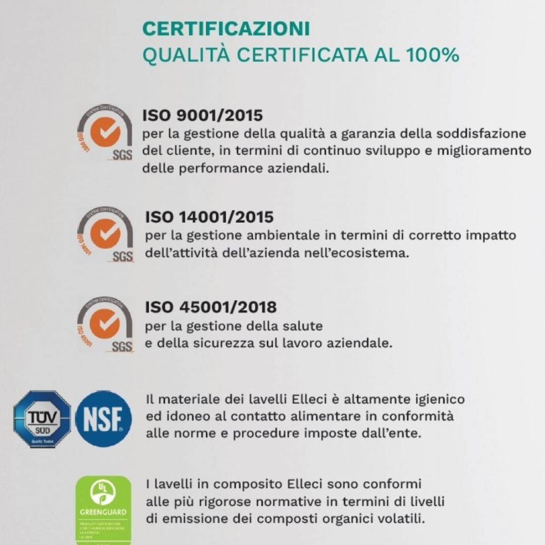 Certificazioni: ISO 9001, 14001, 45001, TUV, NSF, Greenguard.