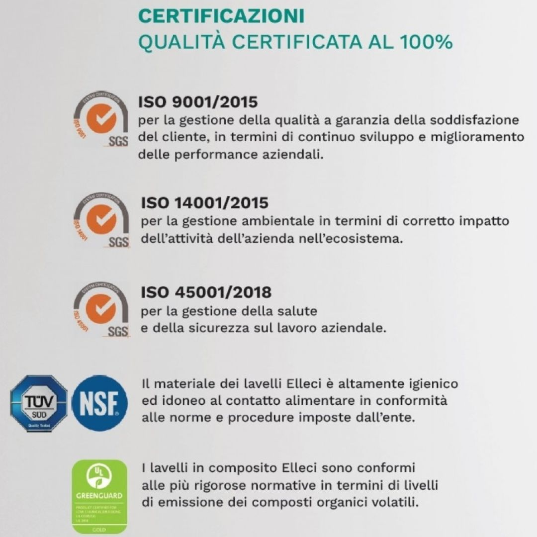 Certificazioni: Qualità certificata al 100%. Norme ISO, TUV SUD, NSF, UL Greenguard.
