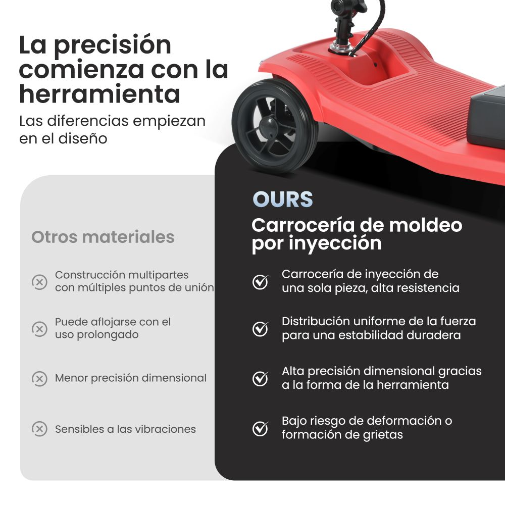Carrocería roja moldeada por inyección con texto sobre precisión y durabilidad.