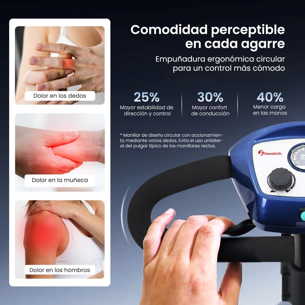 Gráfico que muestra dolor en dedos, muñeca y hombro. Al lado, un agarre ergonómico.