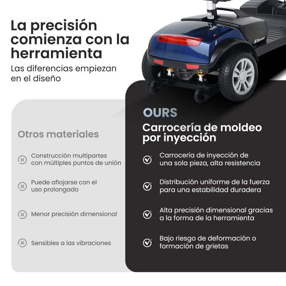 Un scooter de movilidad azul con características detalladas del producto.